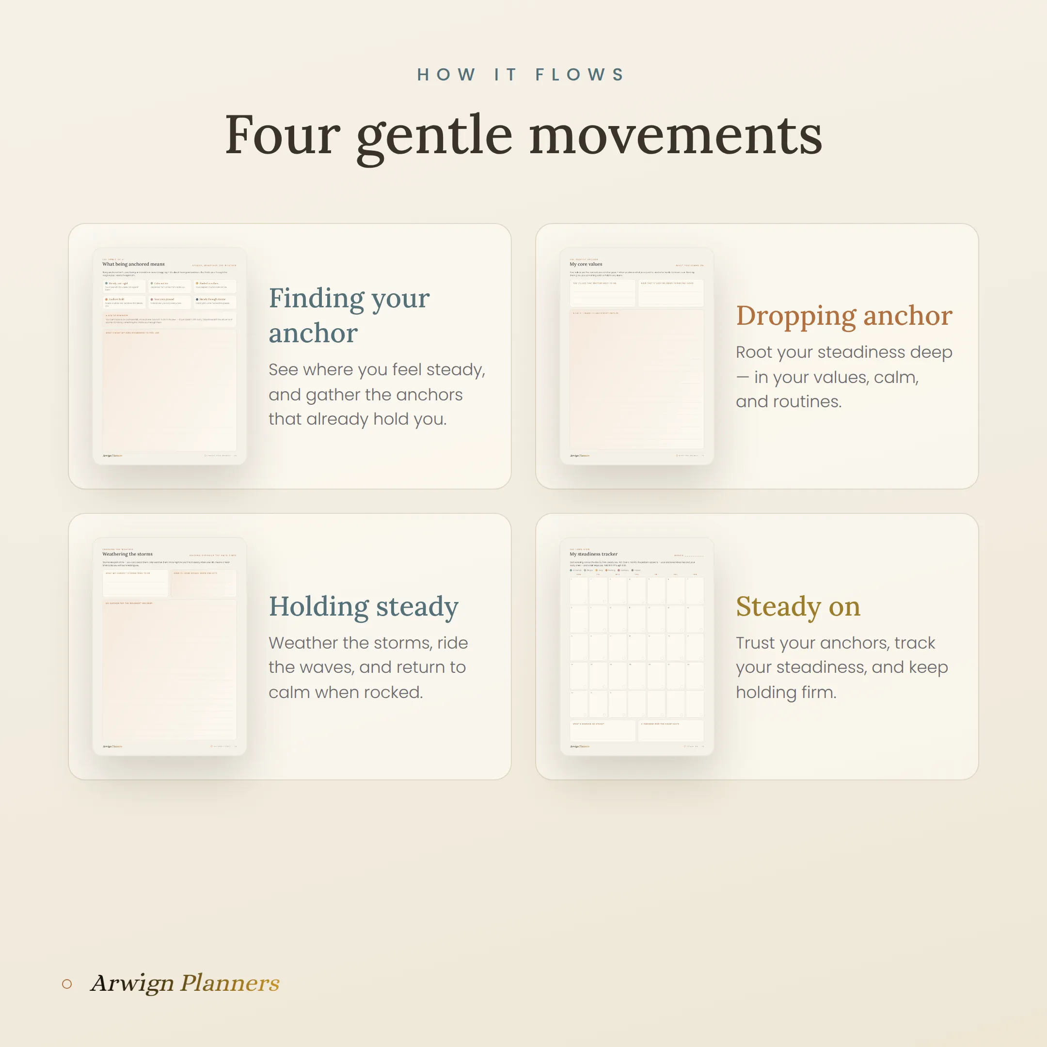 Anchored — A Stability & Steadiness Planner — image 5