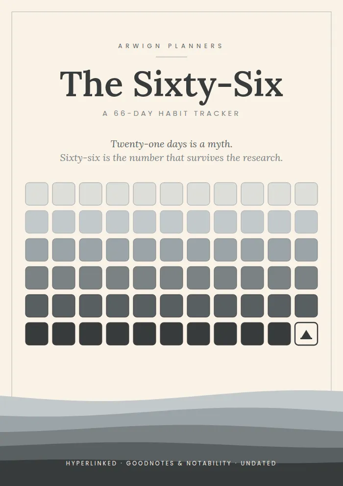 Arwign-66-Day-Habit-Tracker — image 2