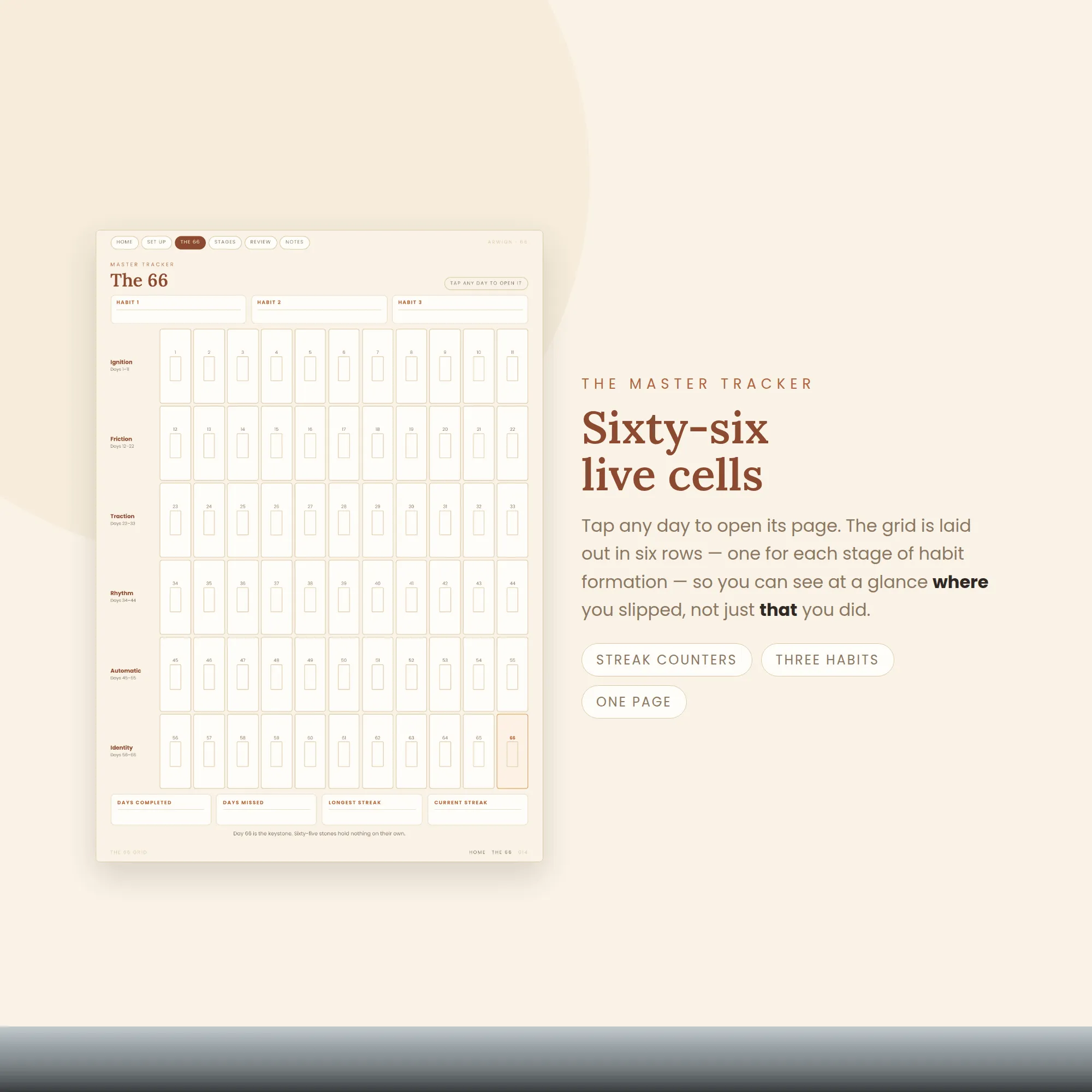 Arwign-66-Day-Habit-Tracker — image 4