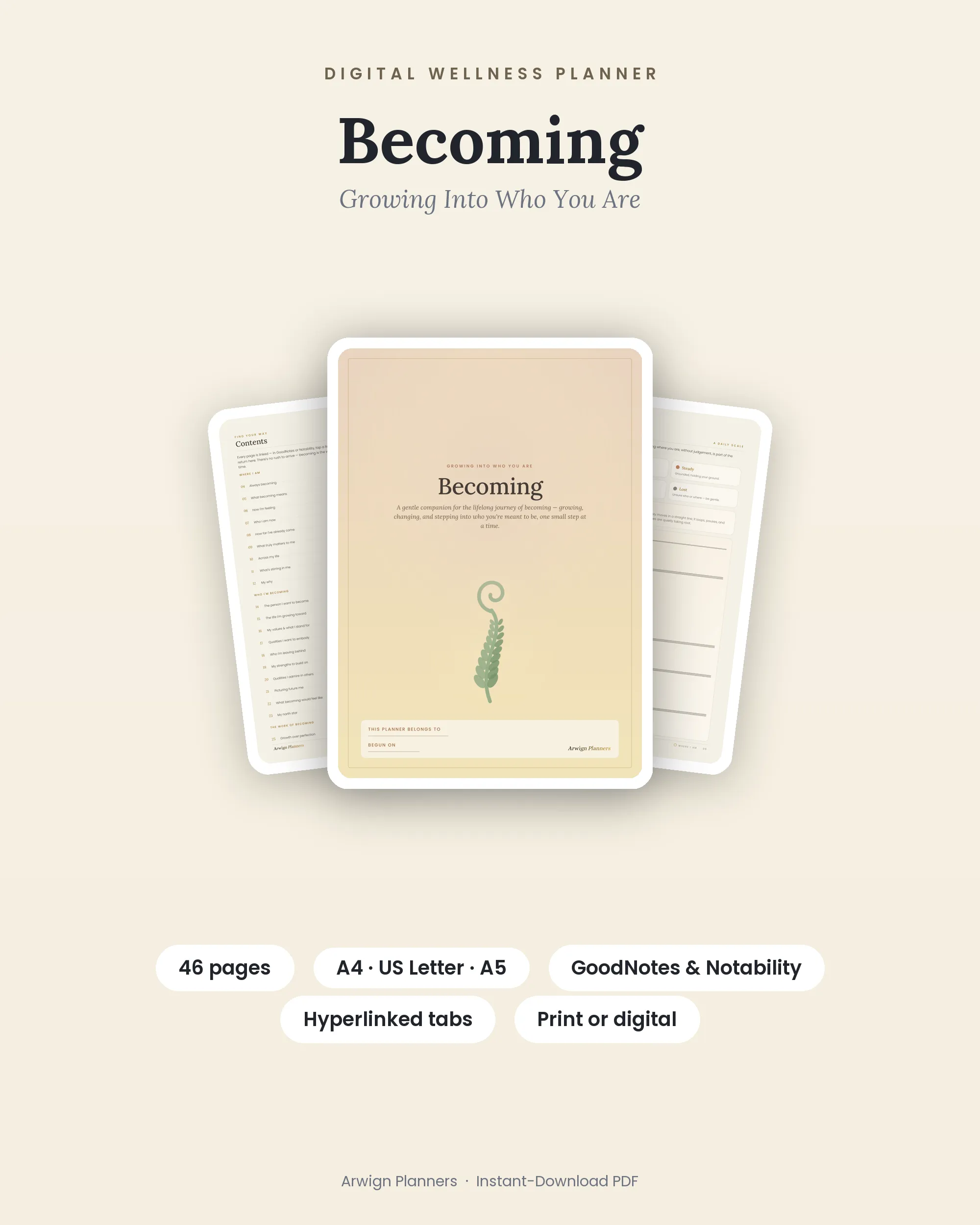 Becoming — Growing Into Who You Are cover