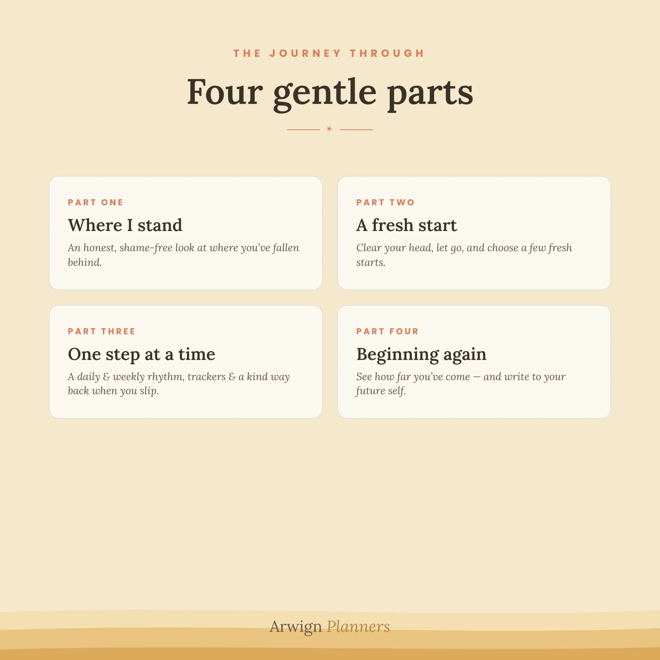 Begin Again — image 4