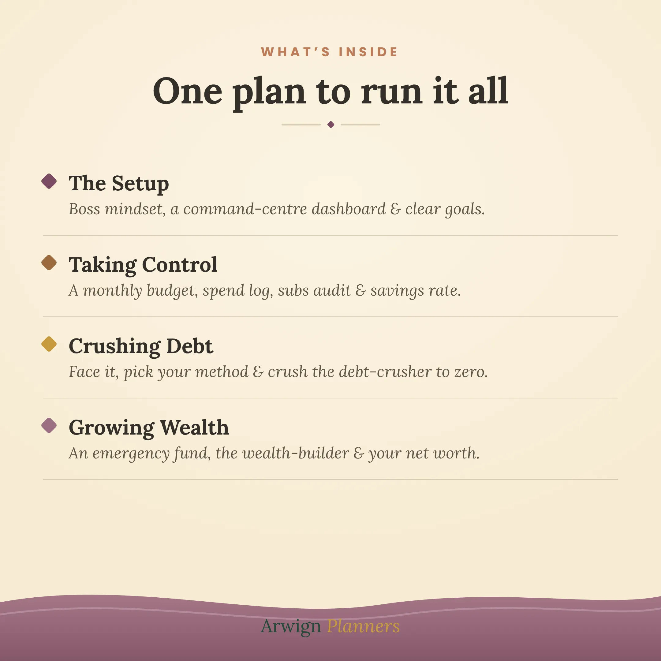 Budget Like a Boss Budget Planner — image 2