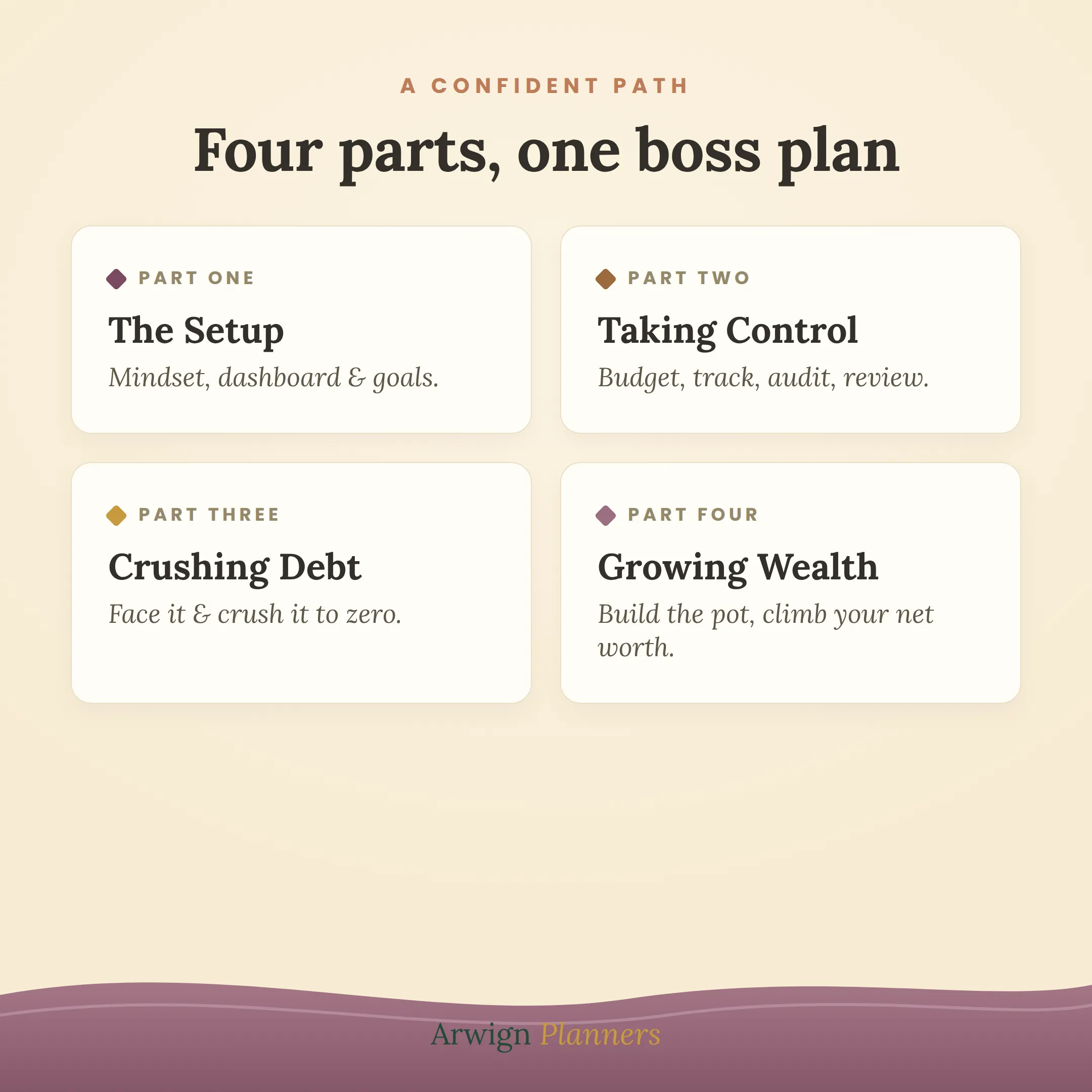 Budget Like a Boss Budget Planner — image 4