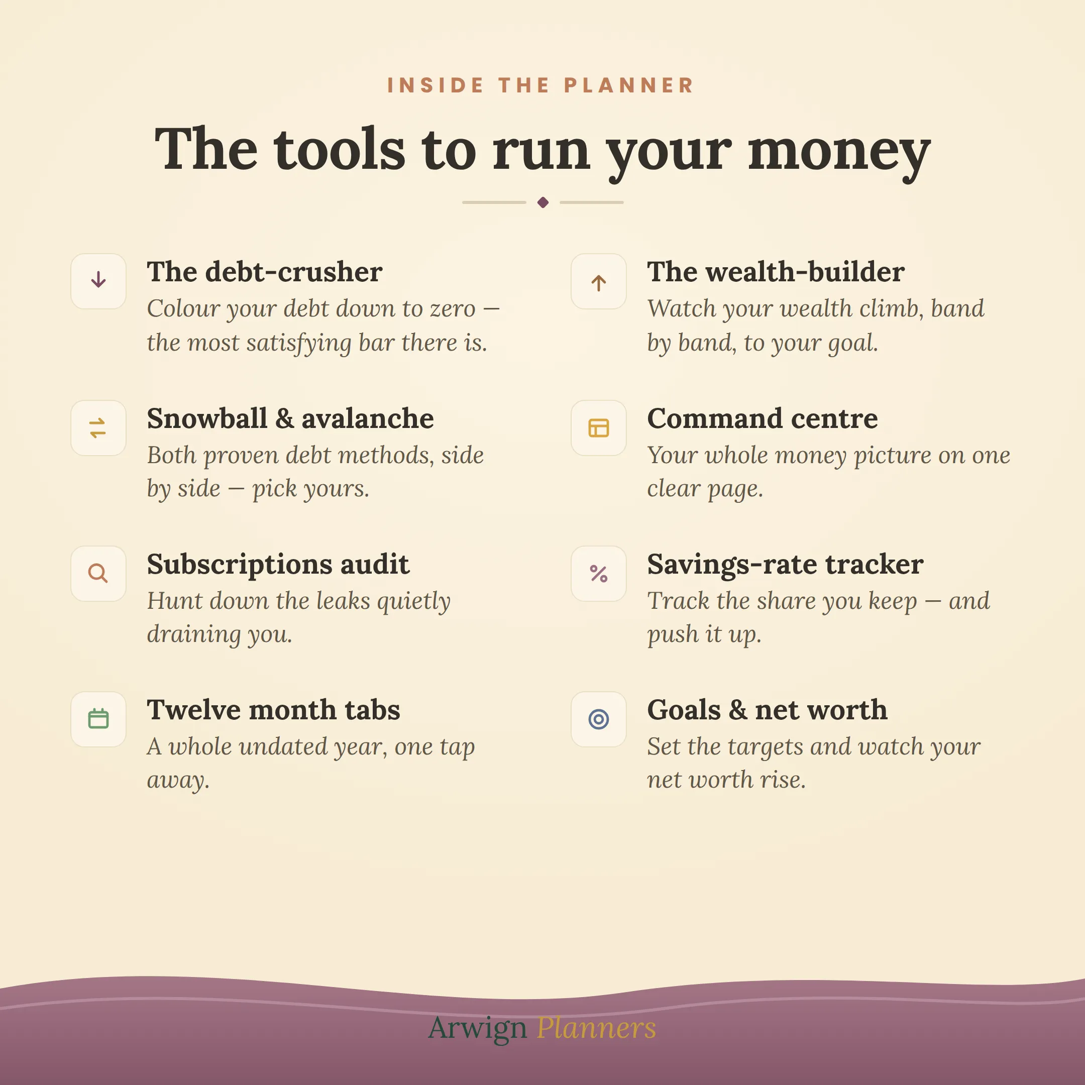 Budget Like a Boss Budget Planner — image 5