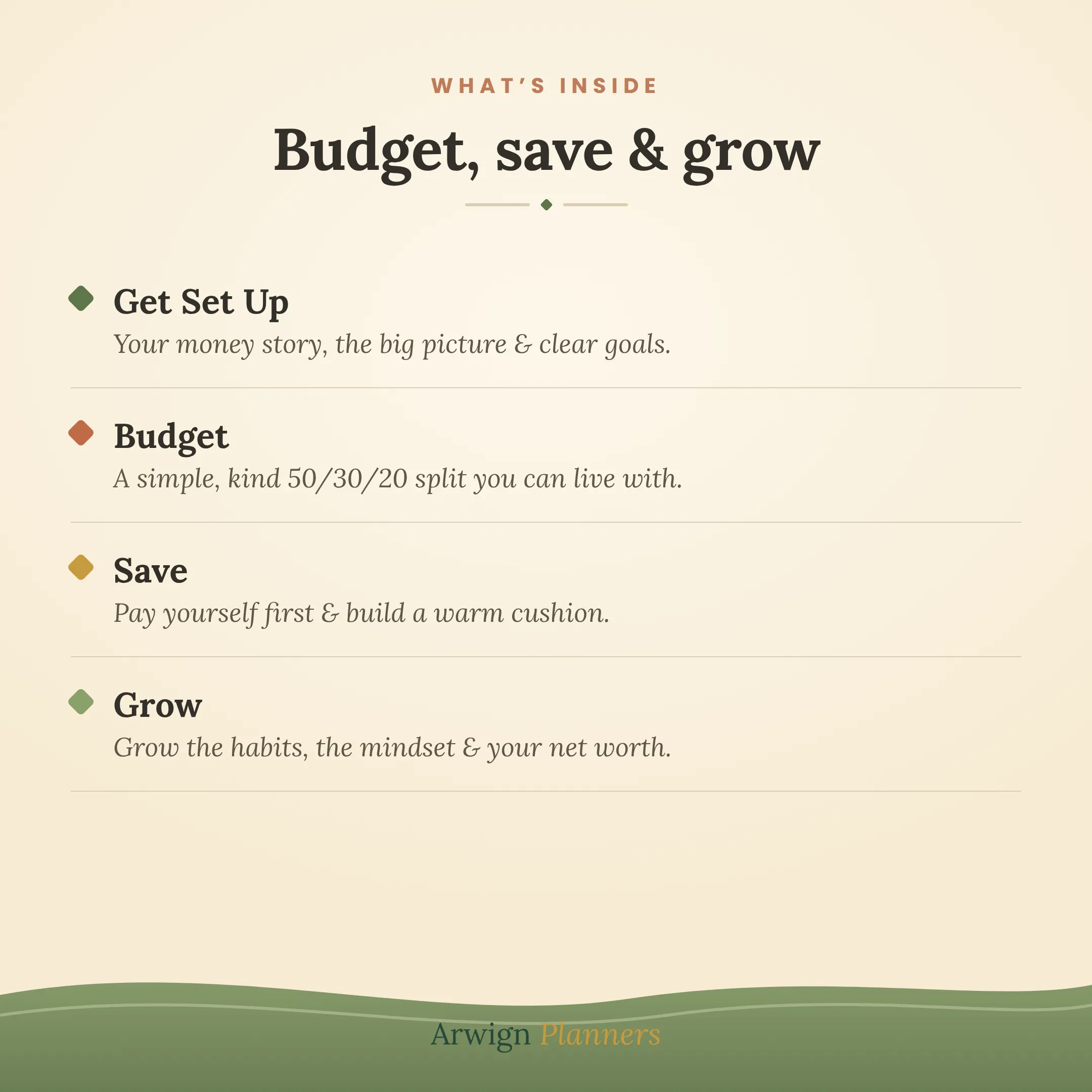 Budget Save & Grow Budget Planner — image 2