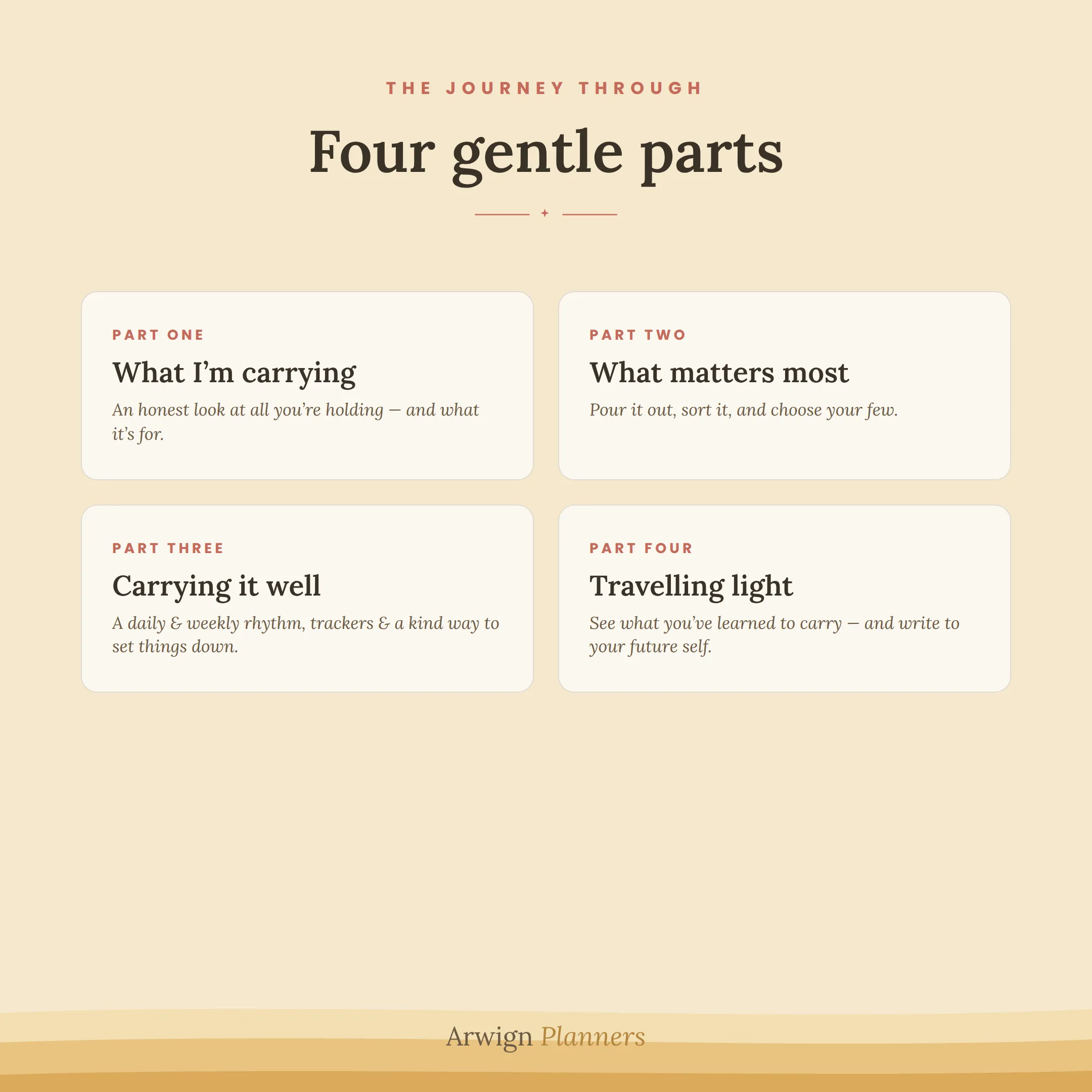 Carry What Matters — image 4