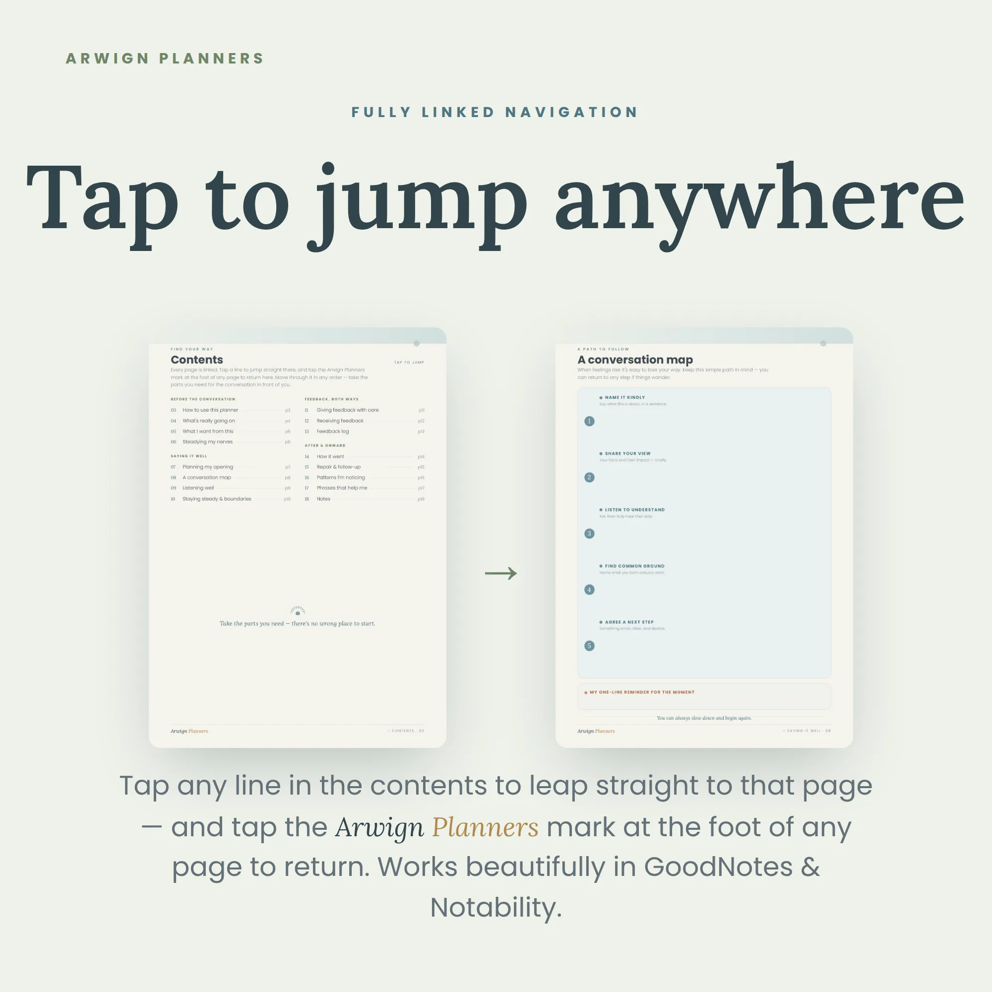 Clear the Air — a Difficult Conversations & Feedback Planner — image 3