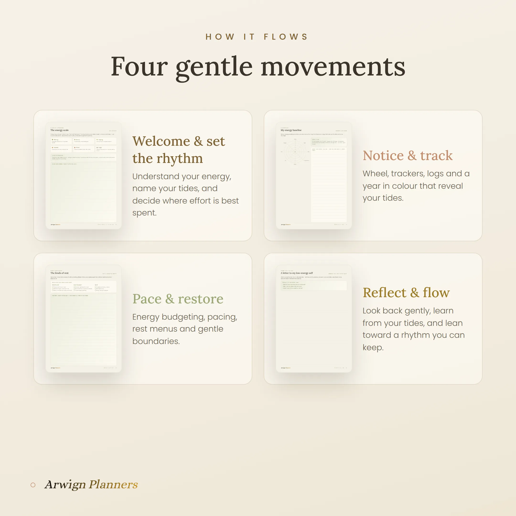 Ebb & Flow — Energy & Fatigue Planner — image 5
