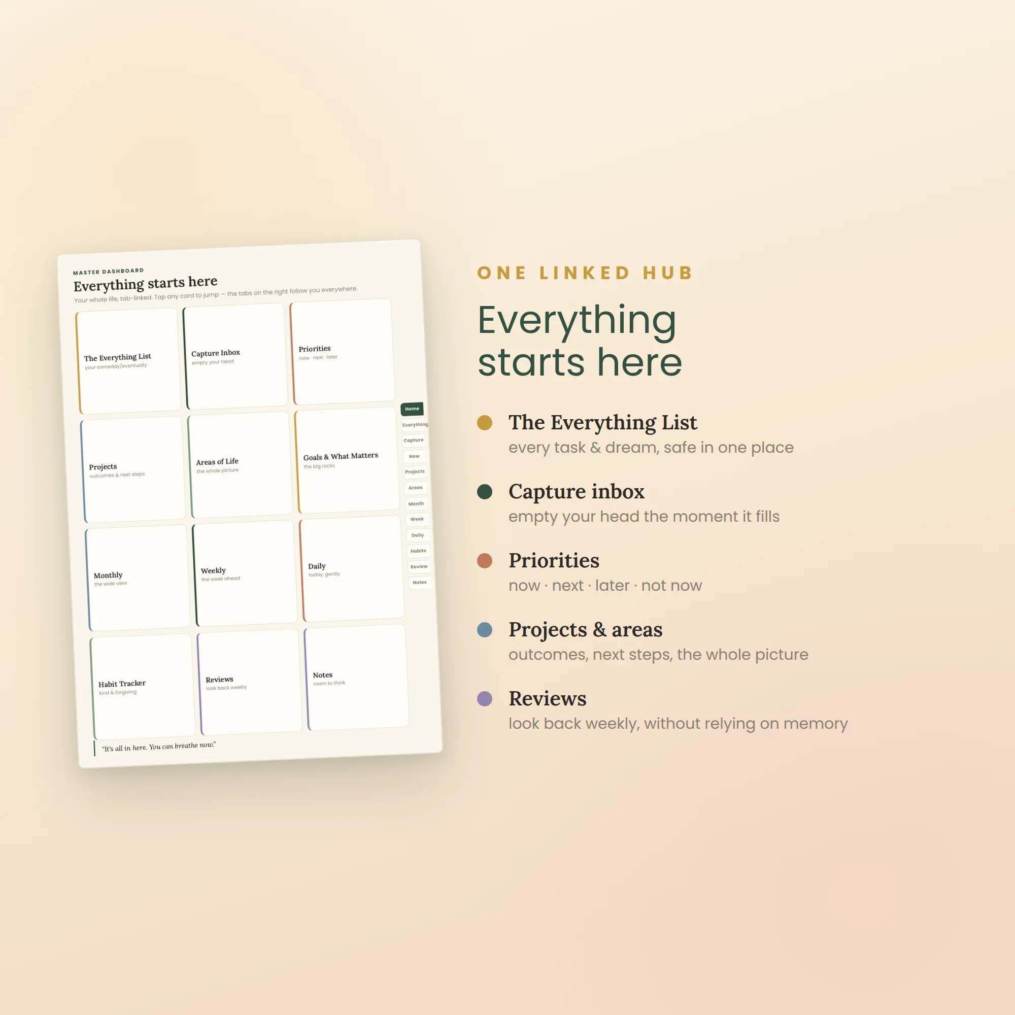 Everything, Eventually — ADHD Master Planner — image 3