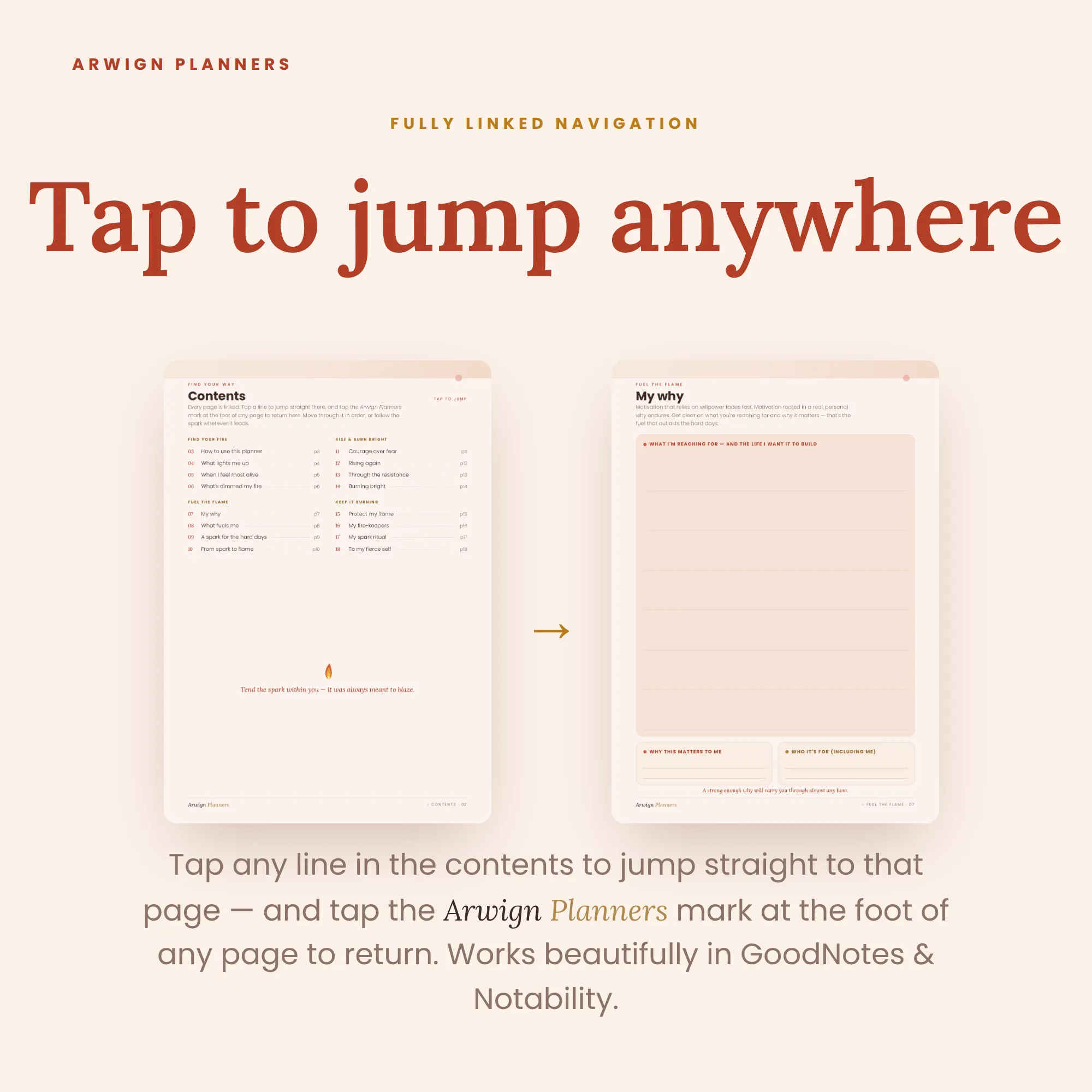 Fire Within — A Planner to Reignite Your Passion, Courage & Drive — image 3
