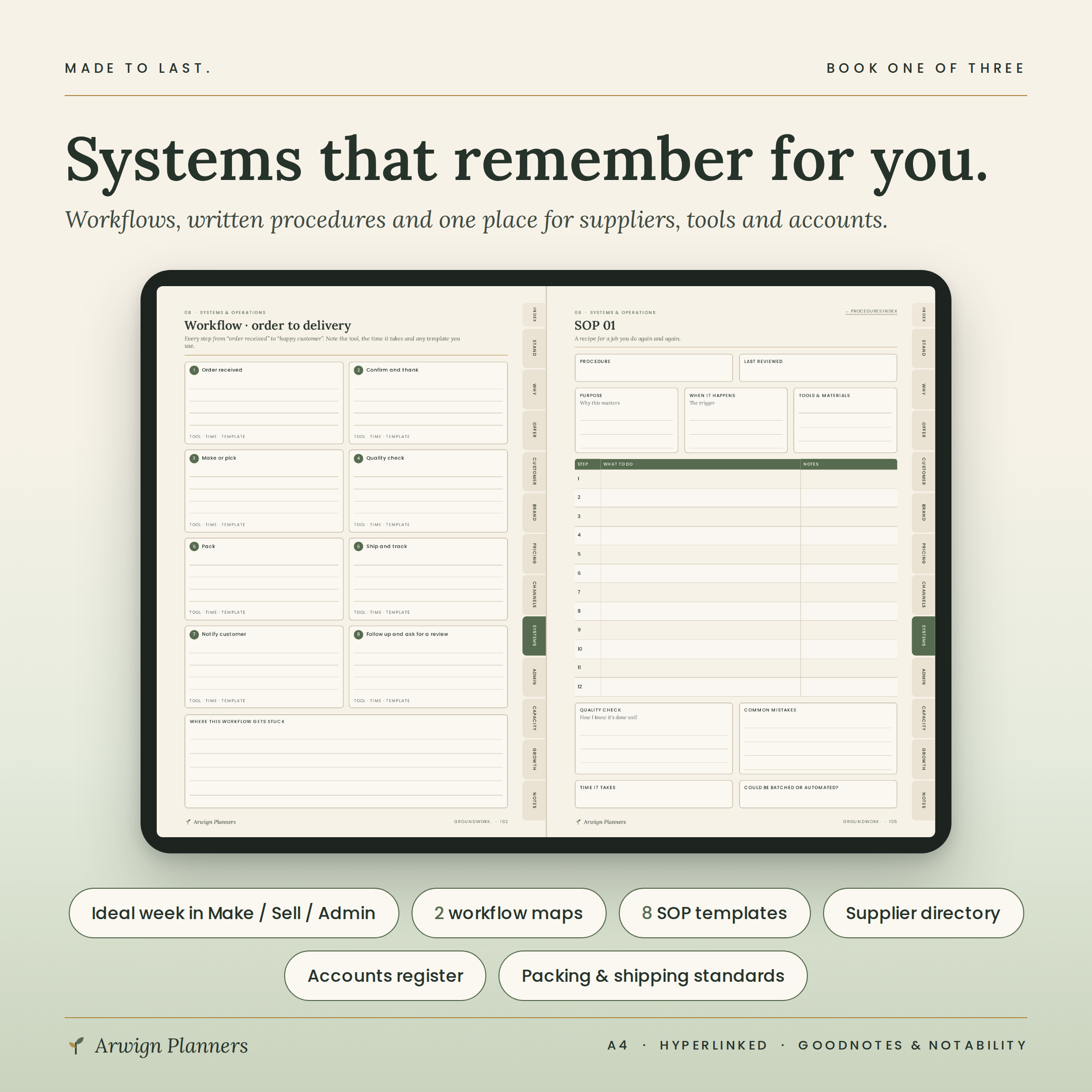 GROUNDWORK. — Business Planner for Makers — image 3