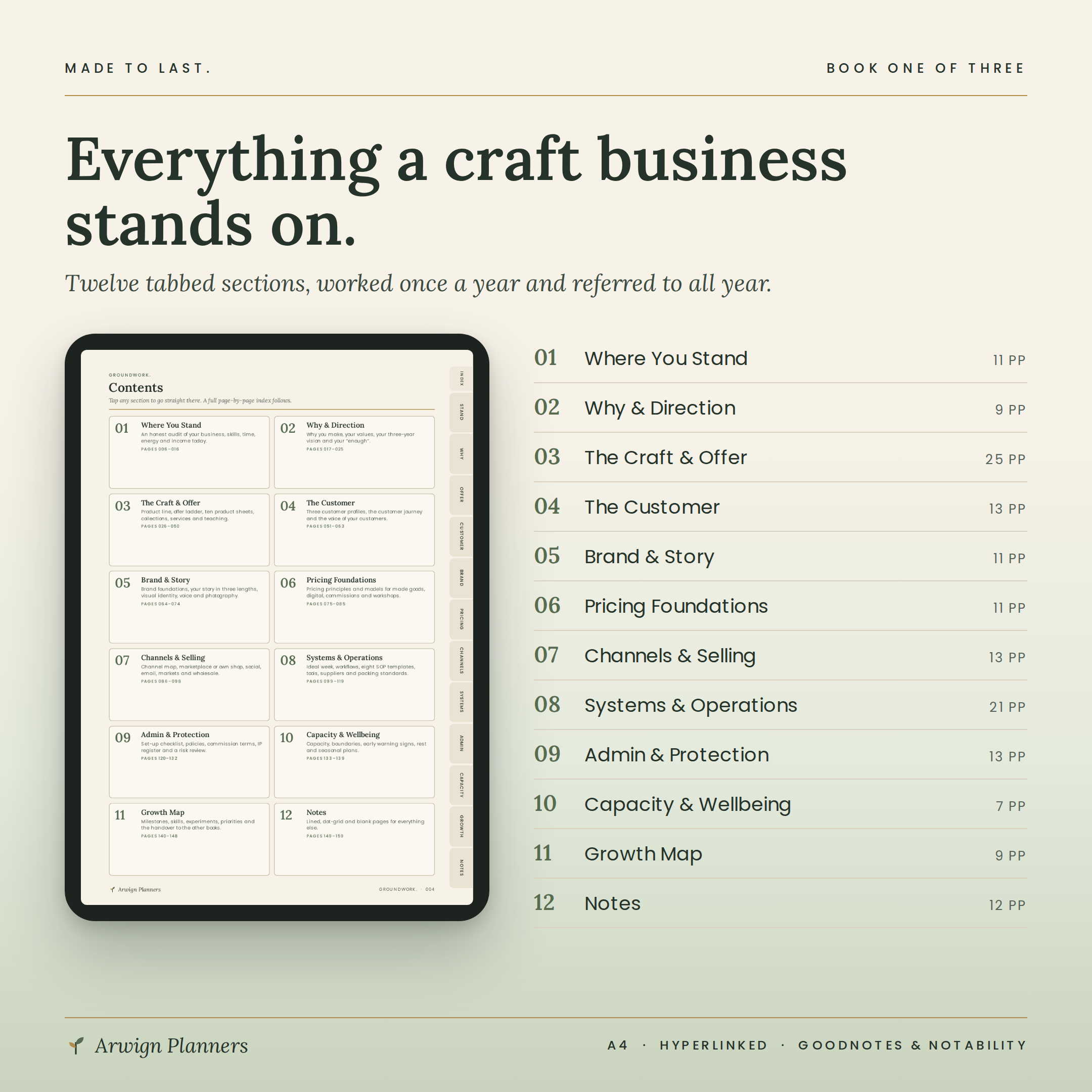GROUNDWORK. — Business Planner for Makers — image 7