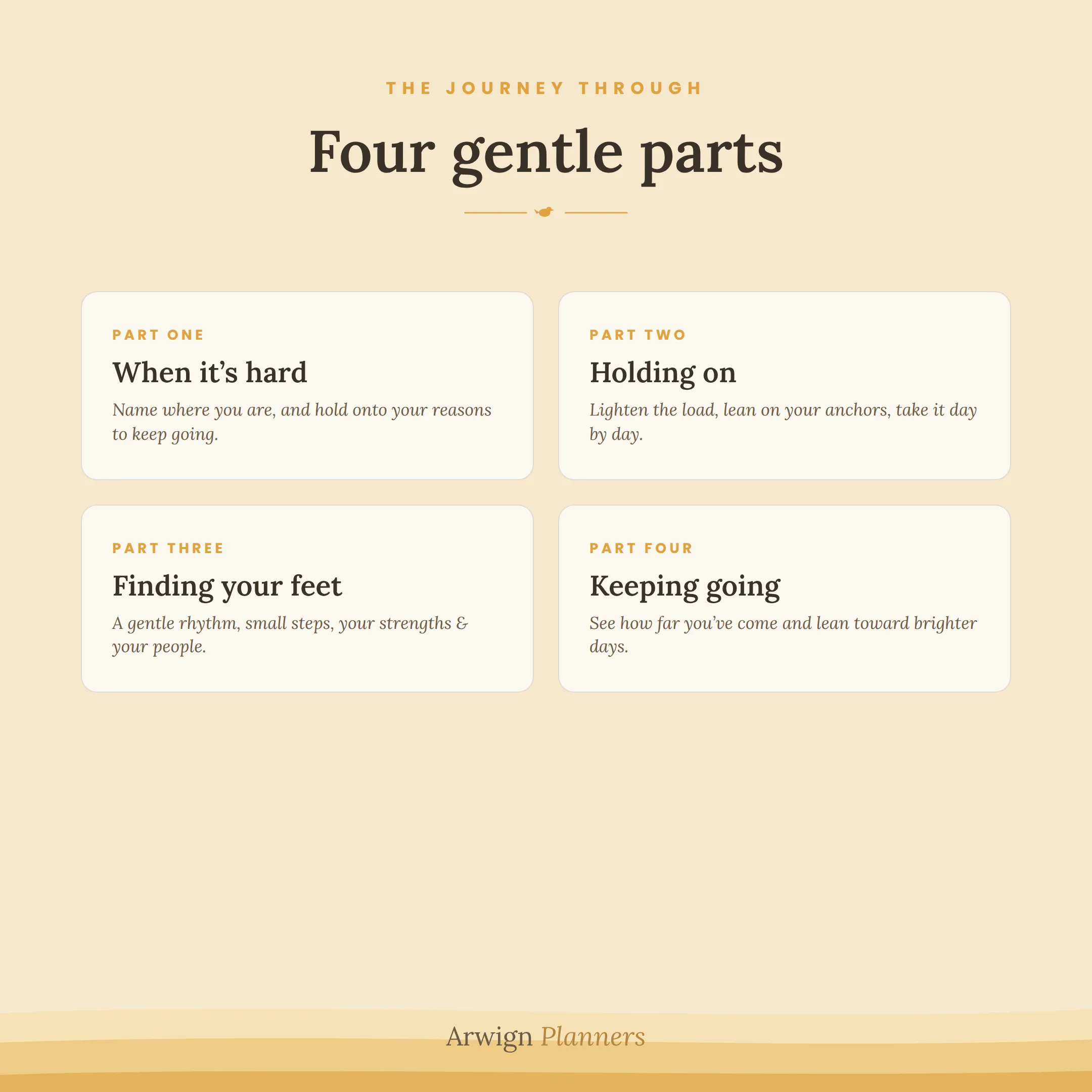 Hang on There — a warm, gentle encouragement planner for any student getting through a hard stretch — image 4