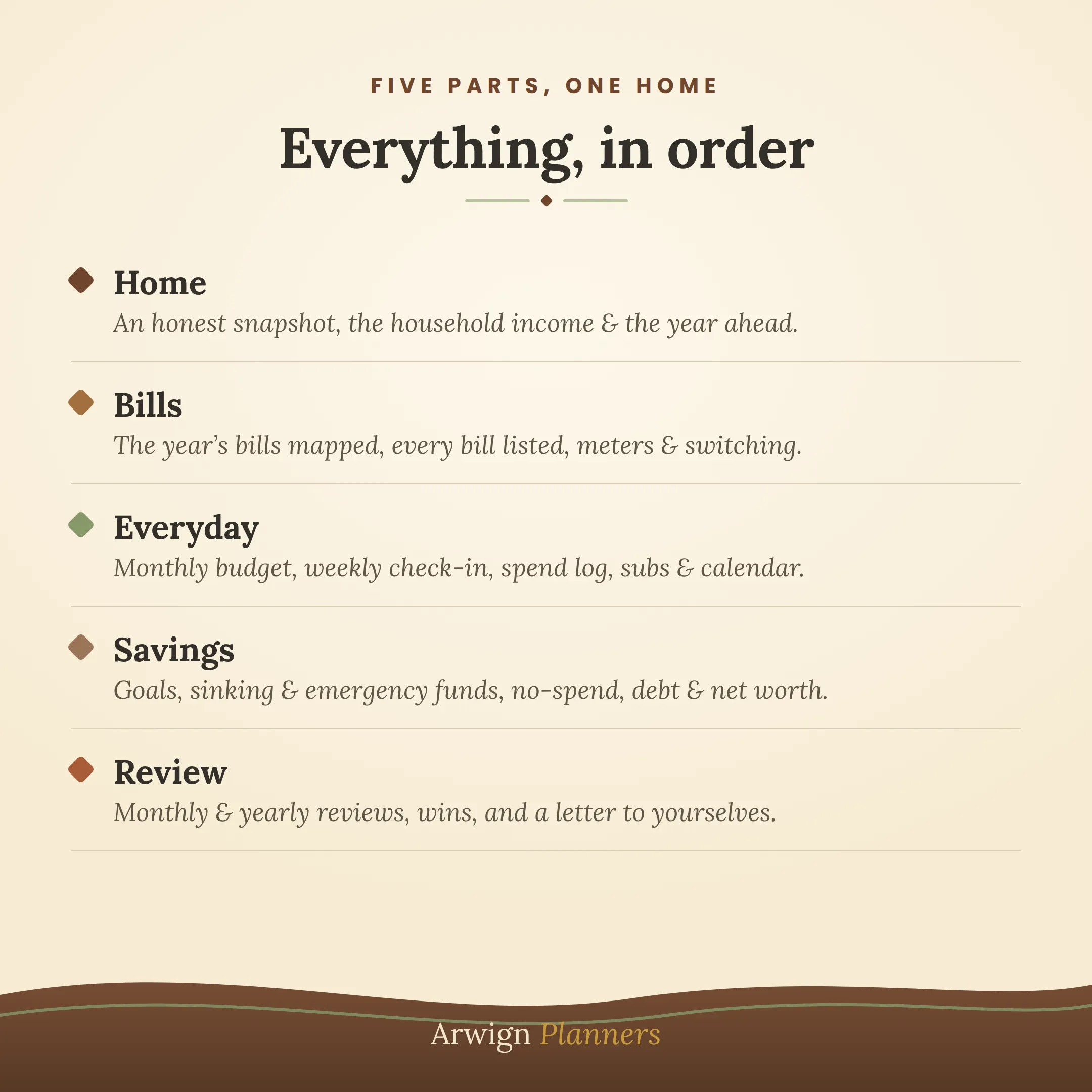 Household Expense Tracker — image 2