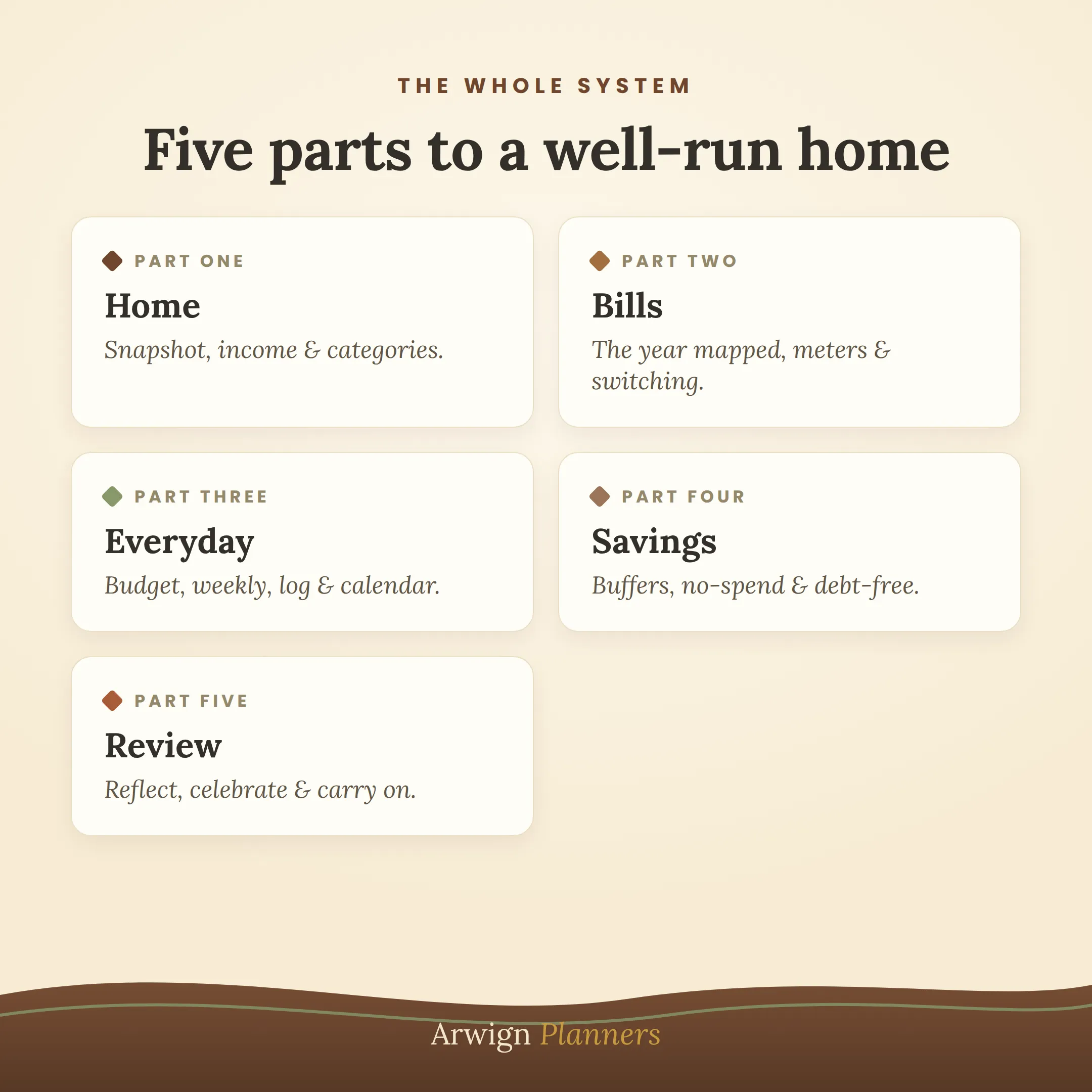 Household Expense Tracker — image 4