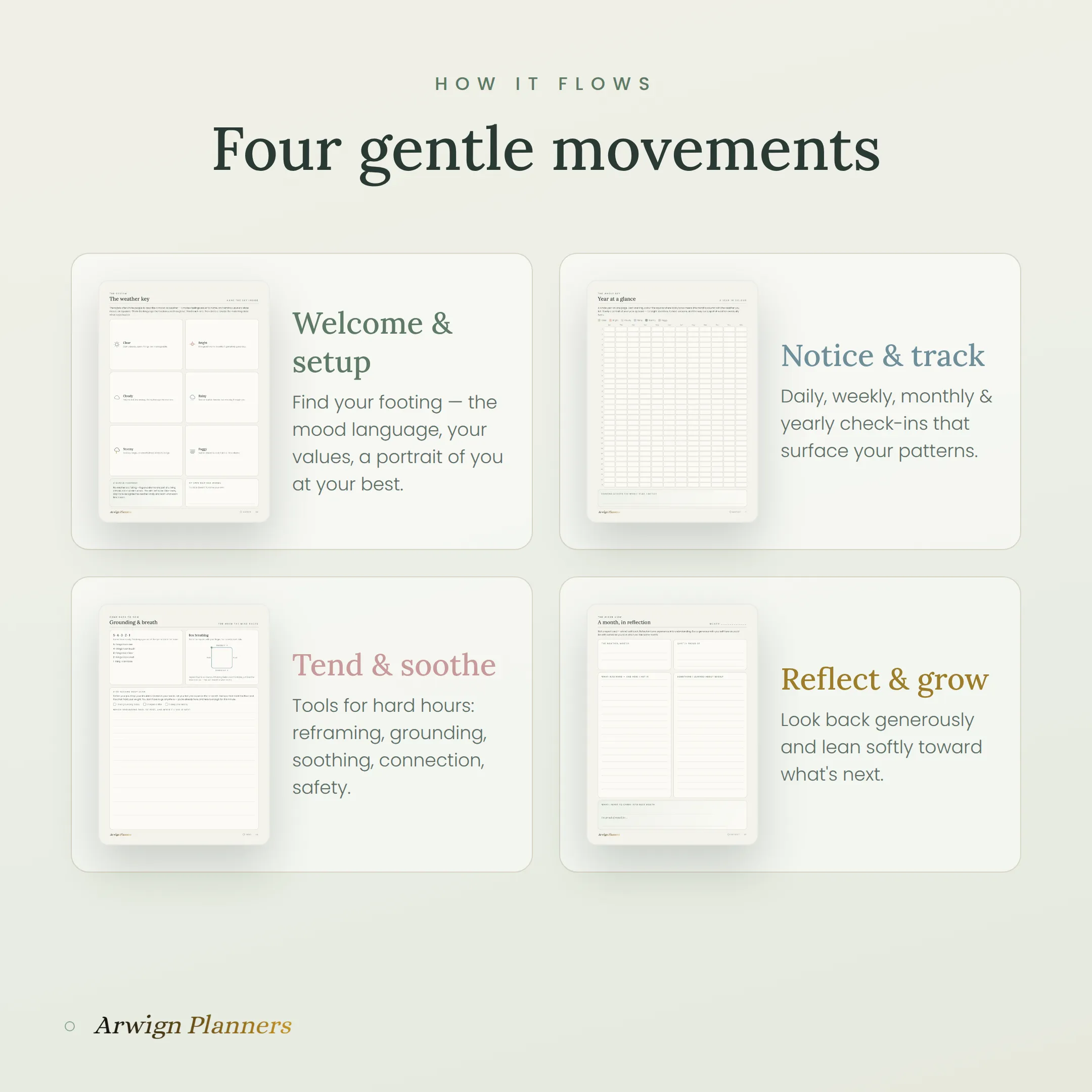 Inner Weather - A Mental Wellness Planner — image 5