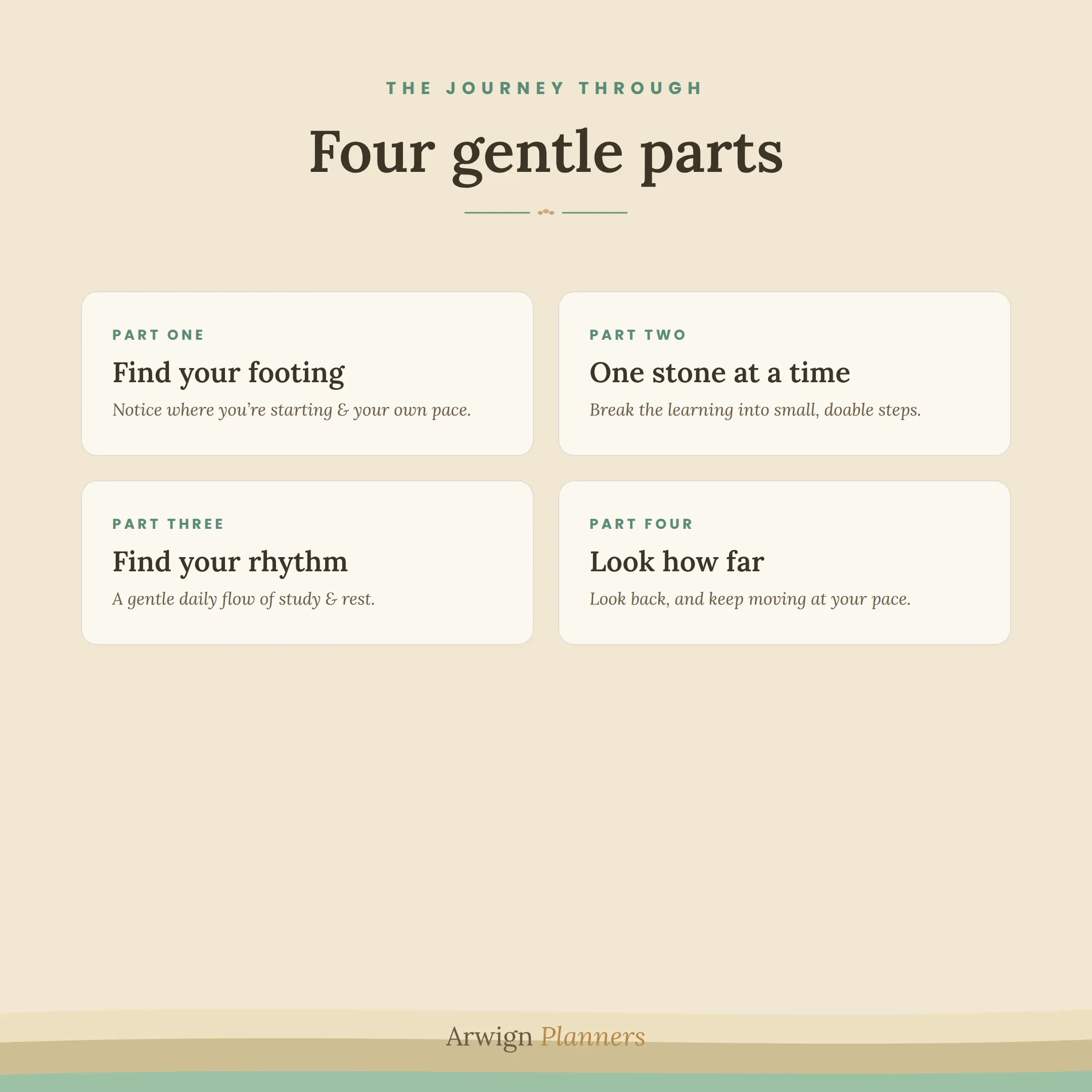 Learning at Your Own Pace — image 4