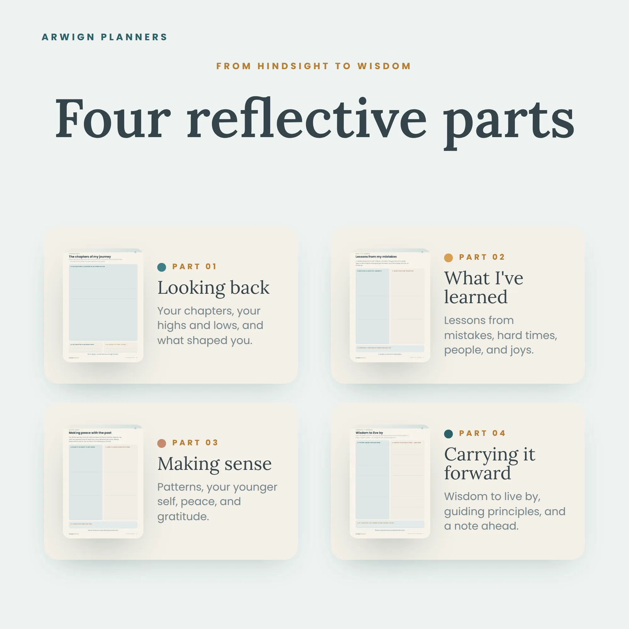 Lessons Learned — A Reflection & Life-Lessons Planner — image 4