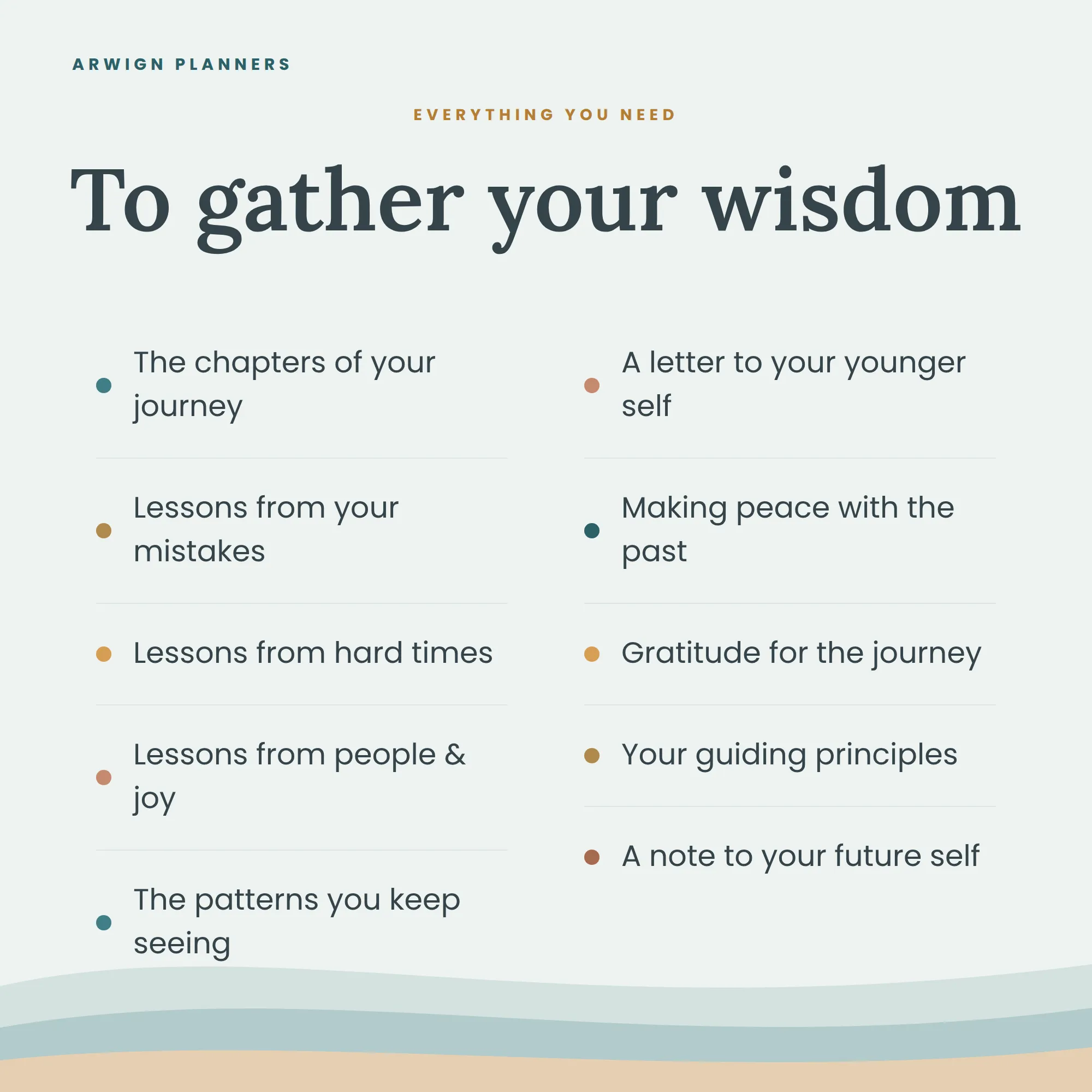 Lessons Learned — A Reflection & Life-Lessons Planner — image 5