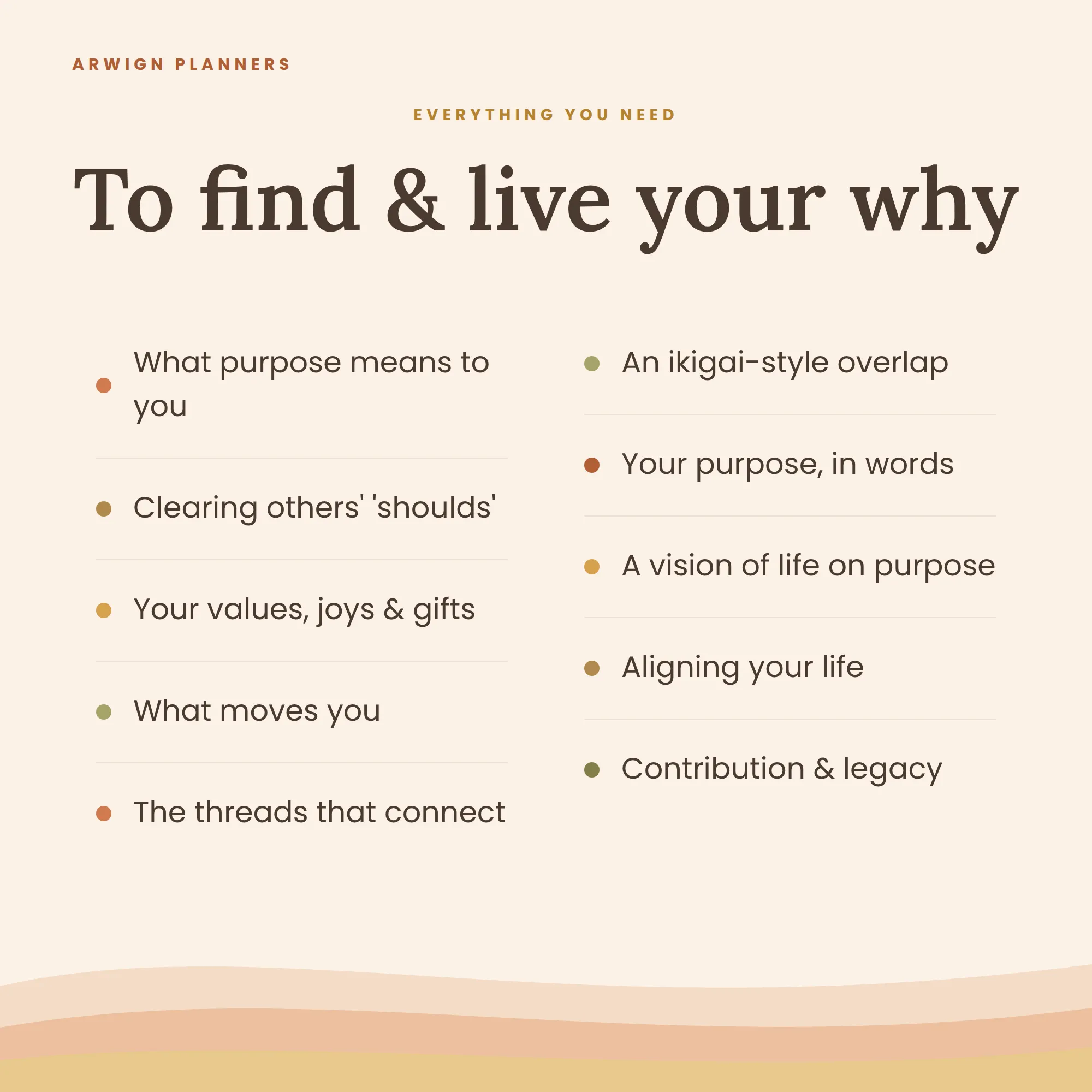 Life Purpose — A Purpose, Meaning & Direction Planner — image 5