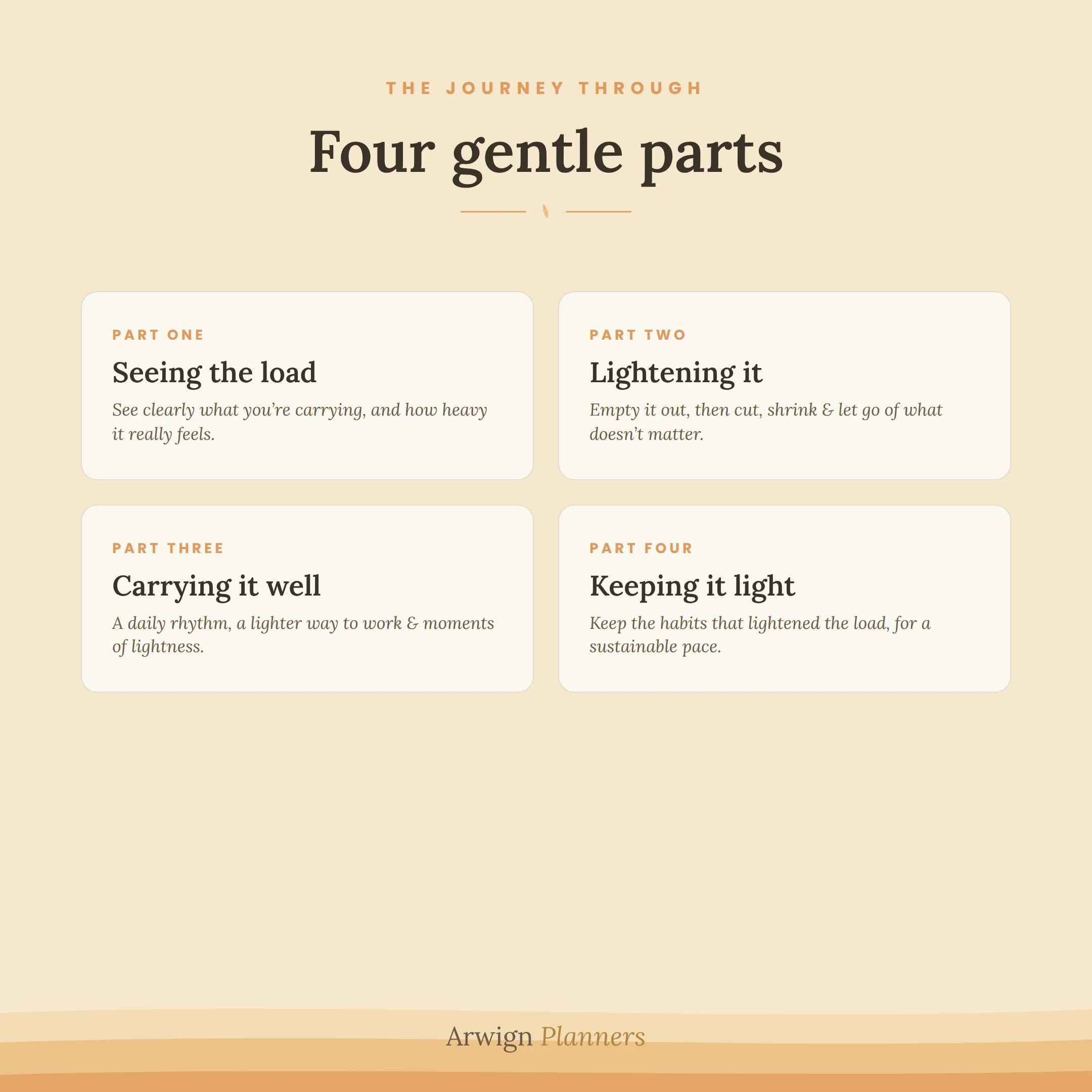 Lightening Your Study Load — image 4