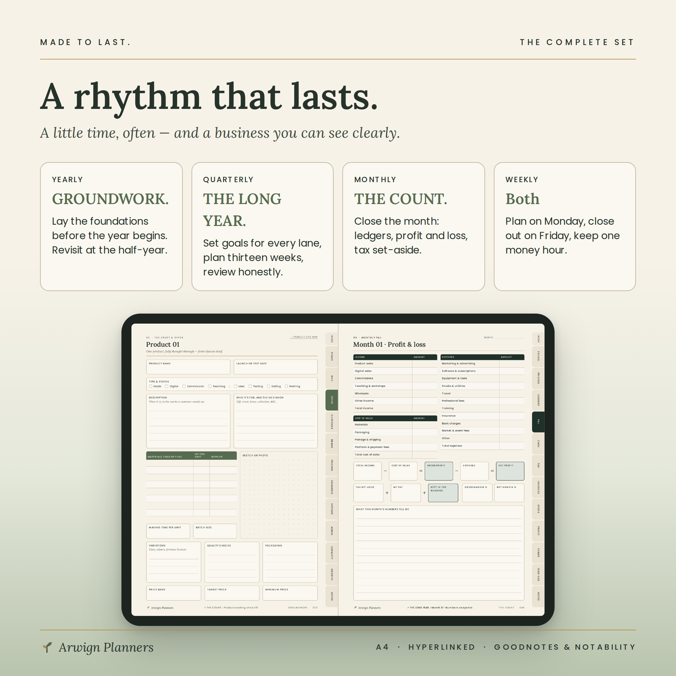 MADE TO LAST. — The Complete Business Planner Set (3 books) — image 3