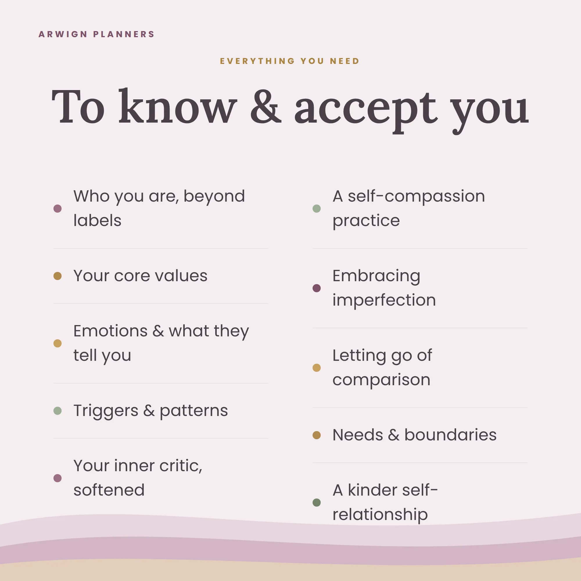 Meeting Myself — A Self-Awareness & Self-Acceptance Planner — image 5
