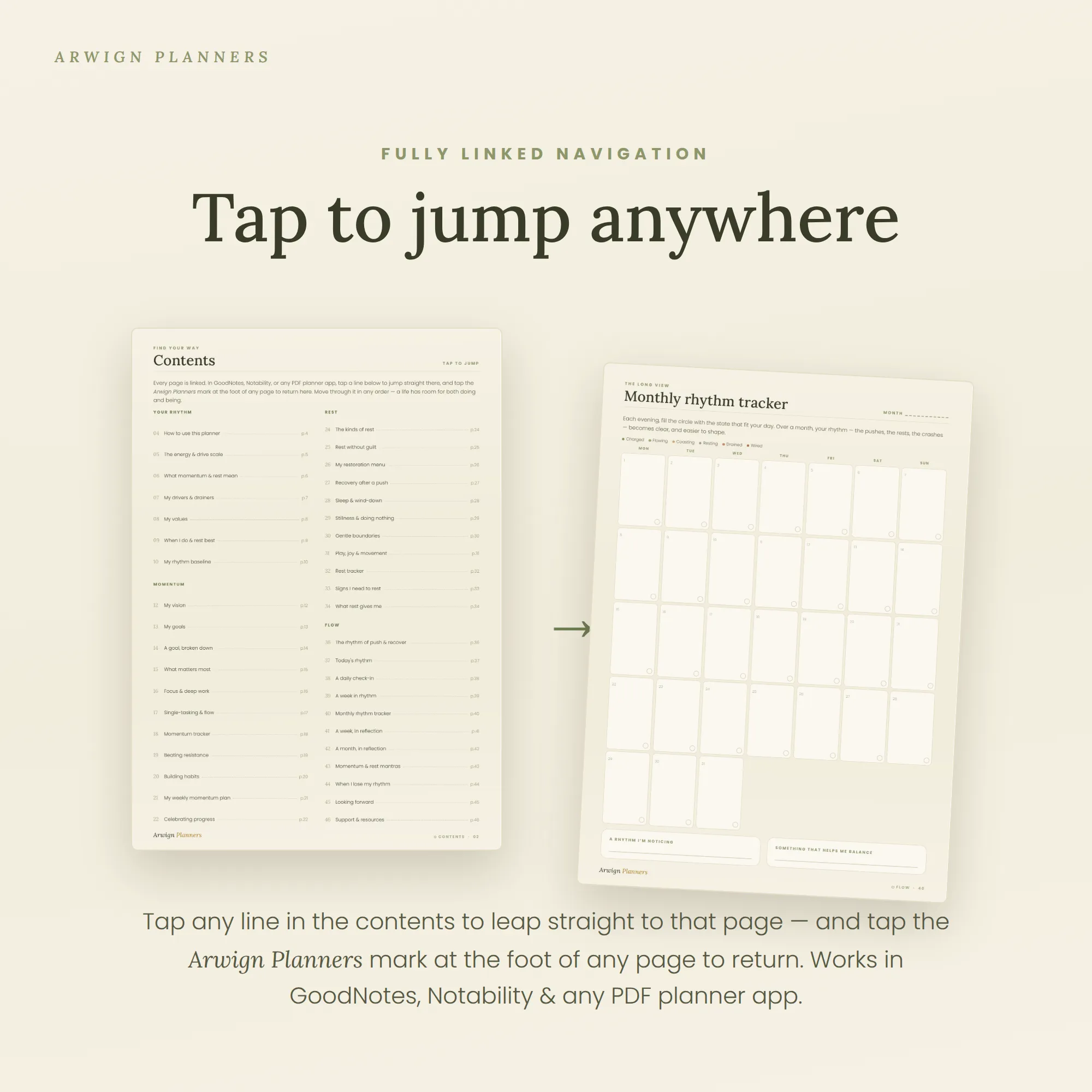Momentum & Rest — A Wellness Planner for Doing & Being — image 5