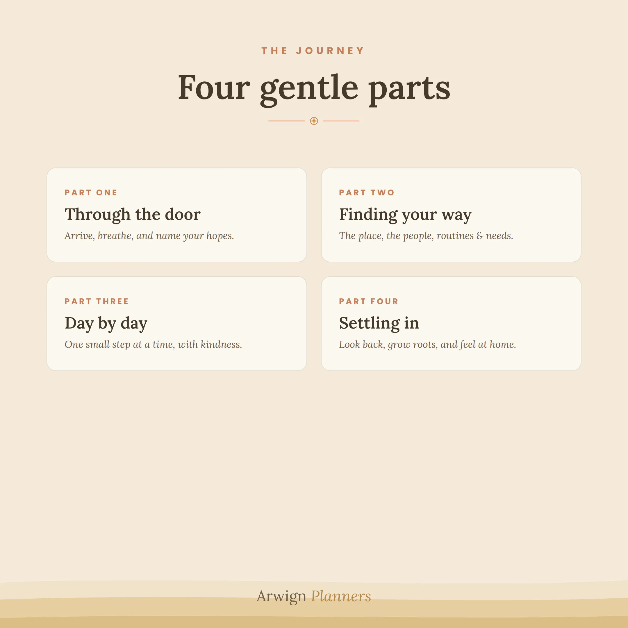 New School, New Start — image 4