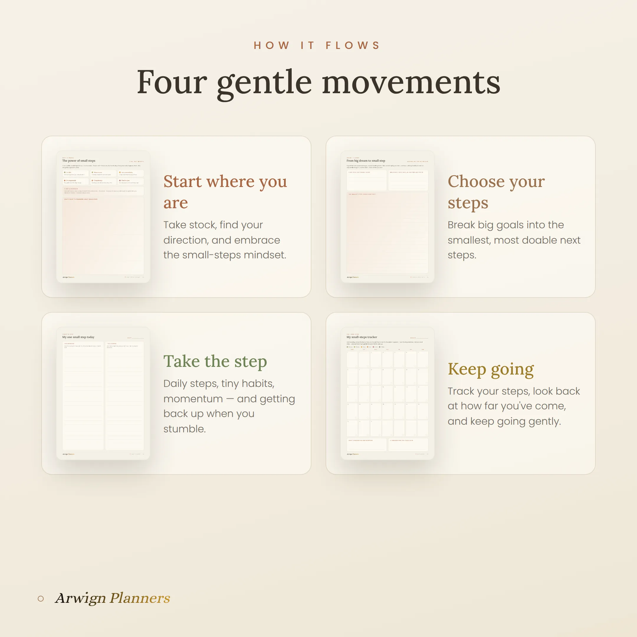 One Small Step — A Gentle Goals & Habits Planner — image 5