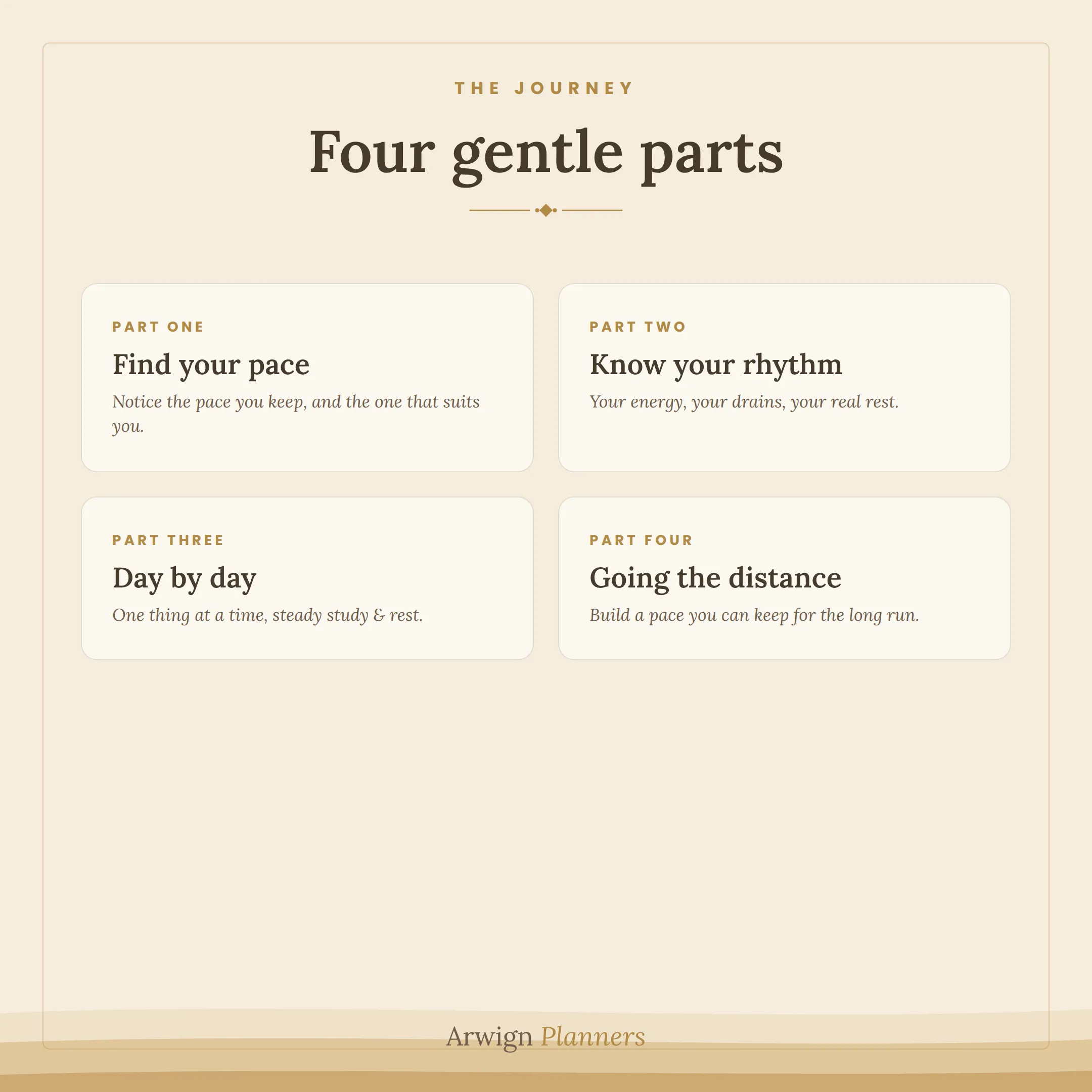 Pace, Don't Race — image 4