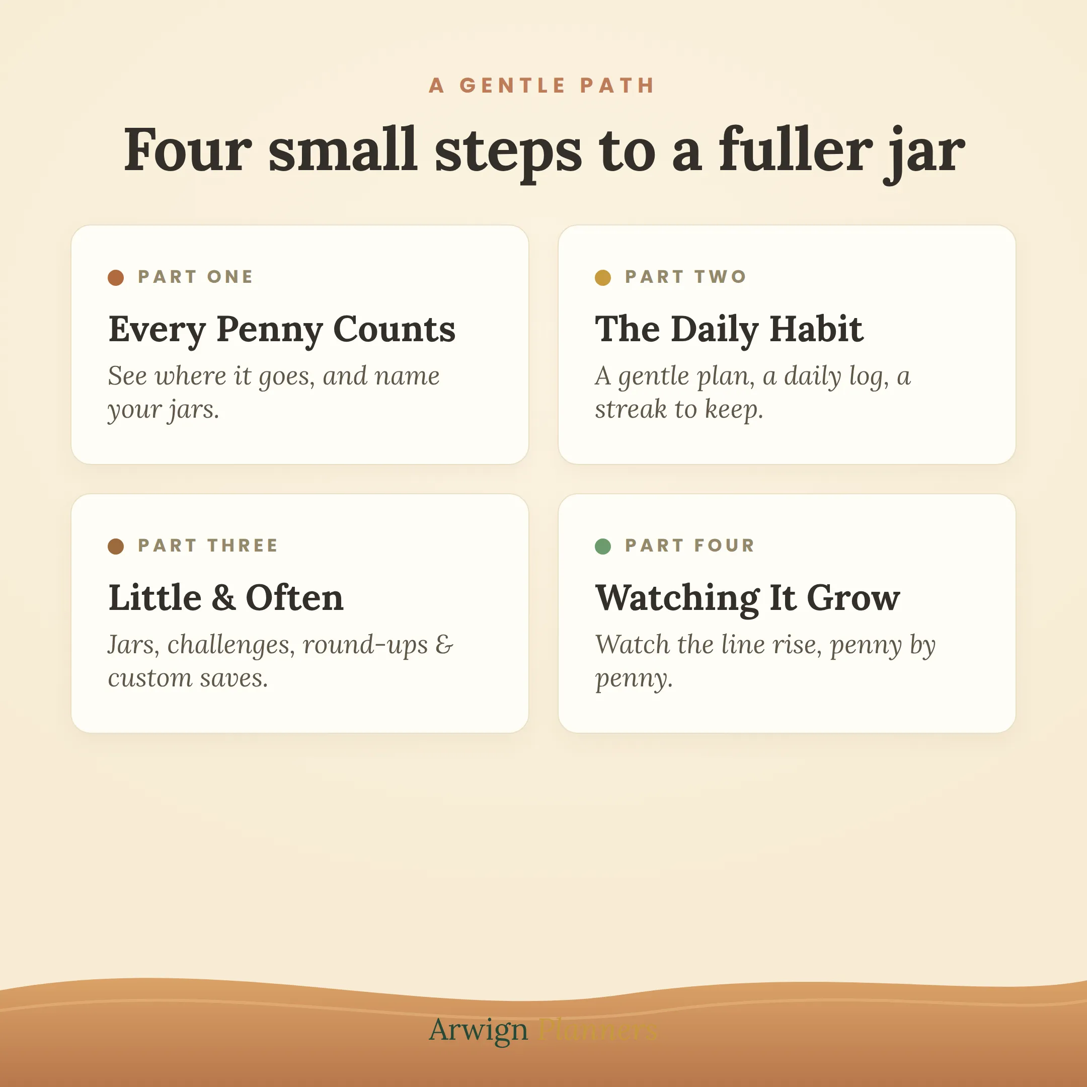 Penny by Penny Savings & Budget Planner — image 4