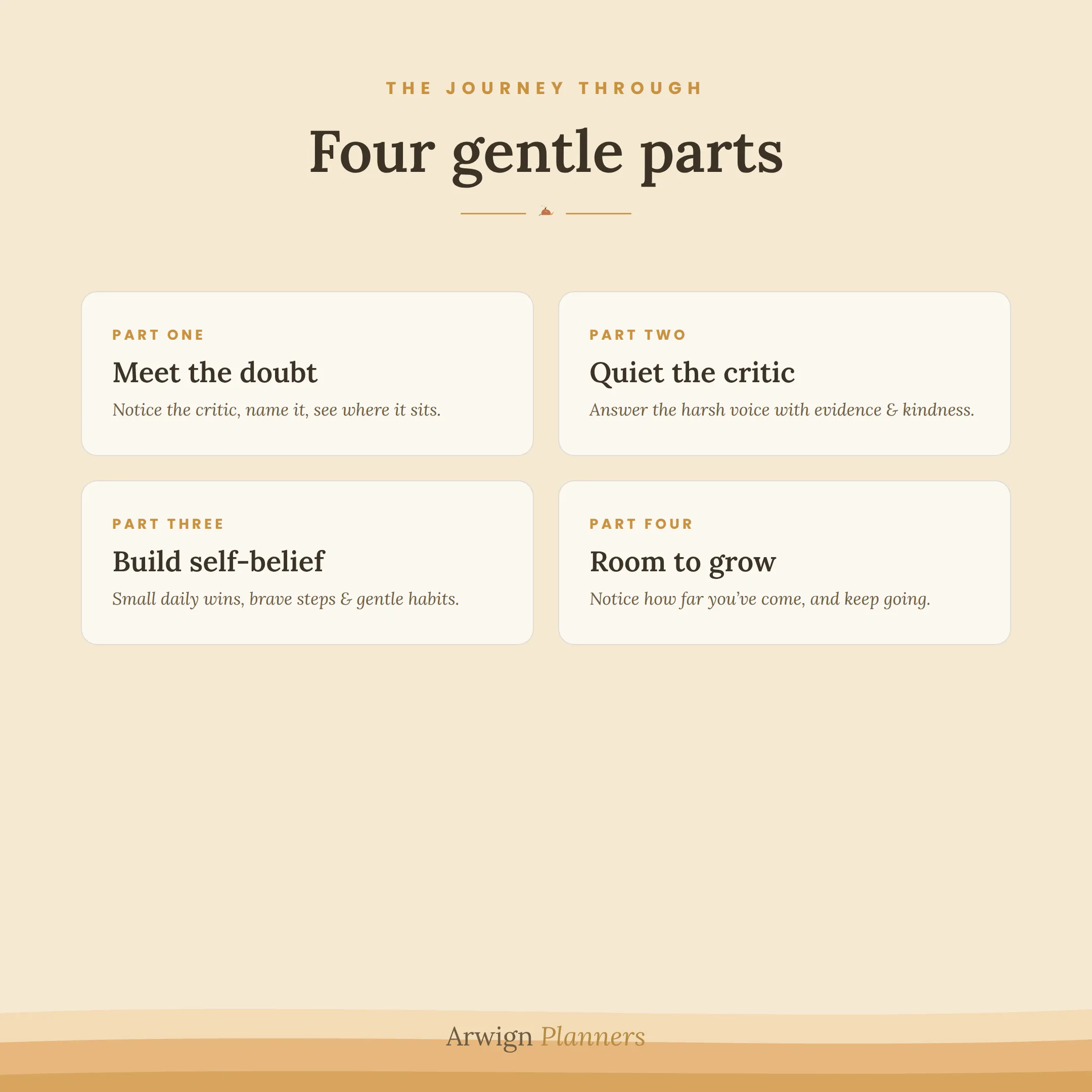 Quieting the Self-Doubt — image 4