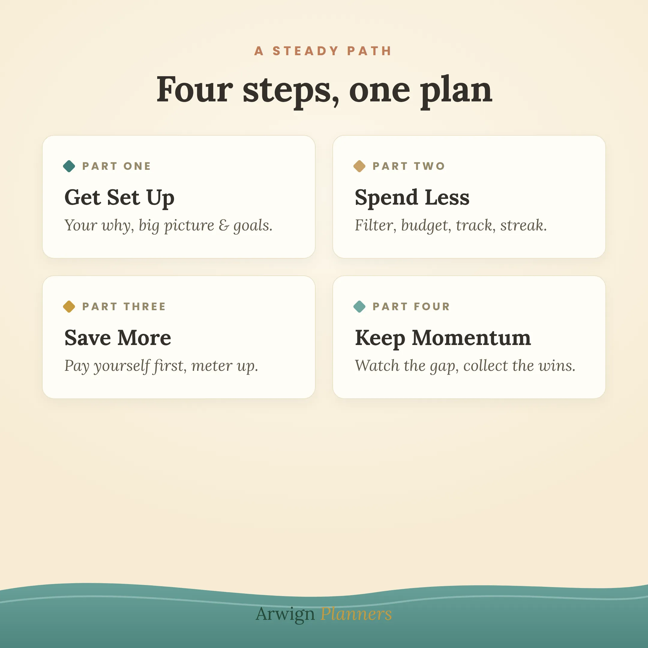 Save More Spend Less Budget Planner — image 4