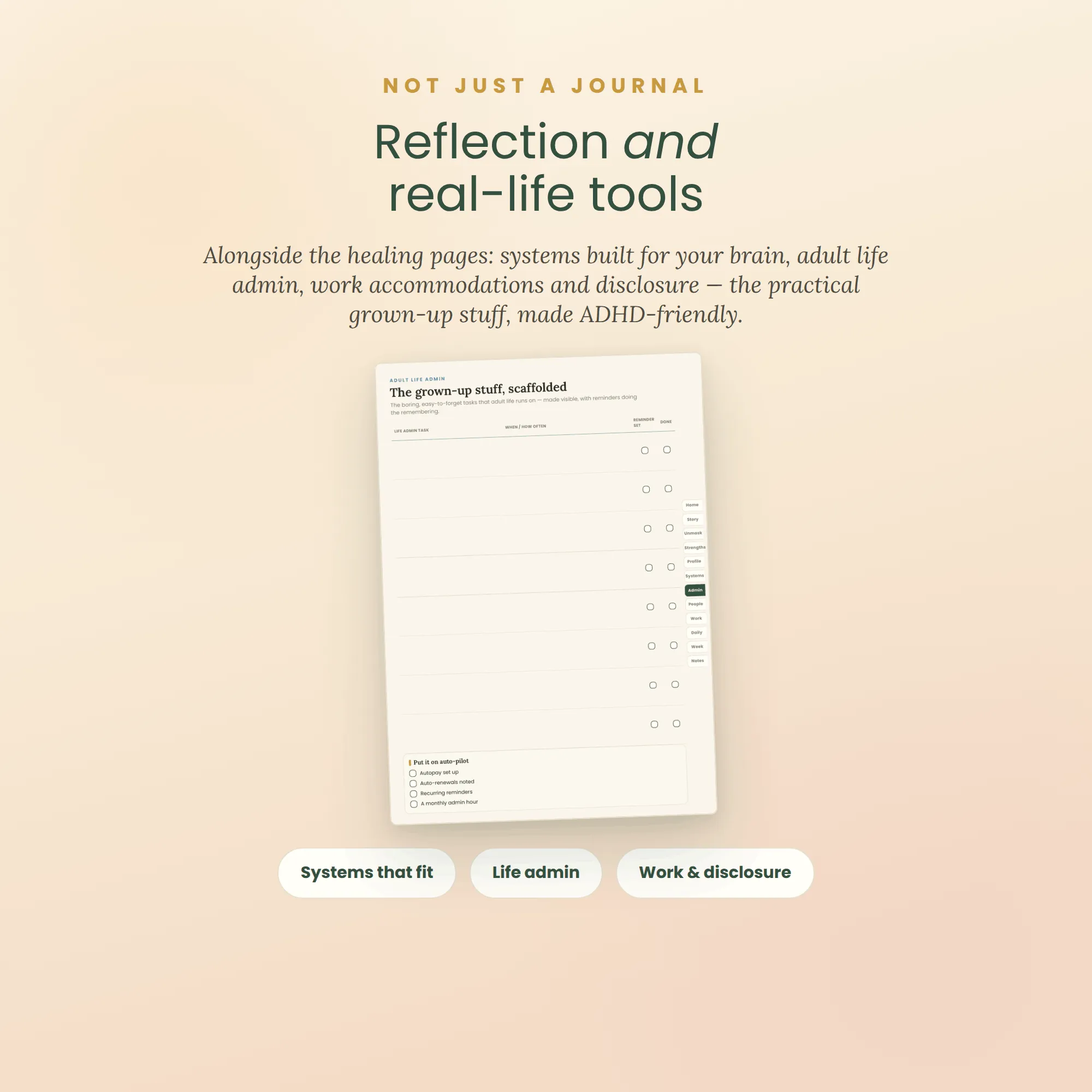 Second Act — ADHD Late-Diagnosed Adult Planner — image 4