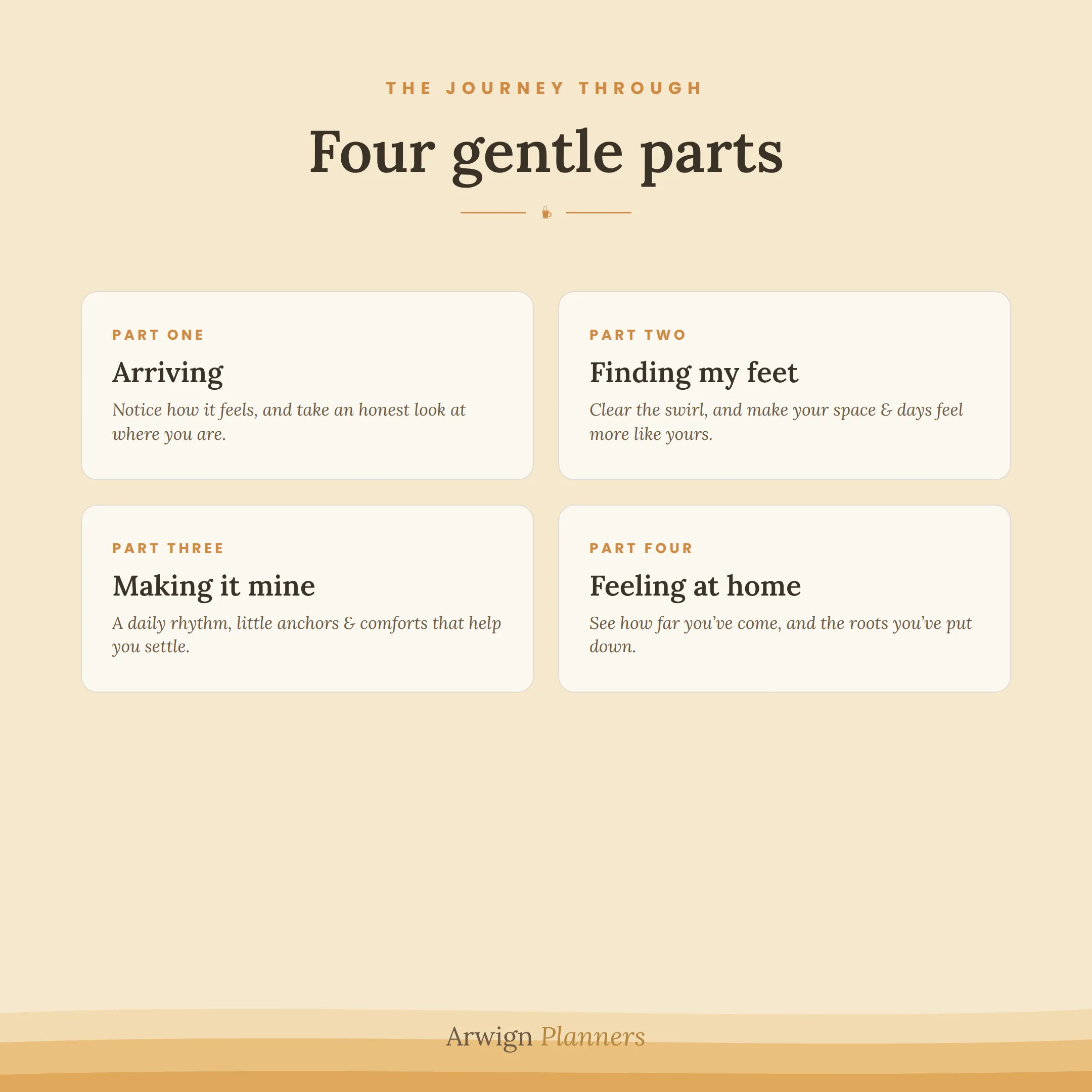 Settling In — a warm companion for finding your feet somewhere new — image 4