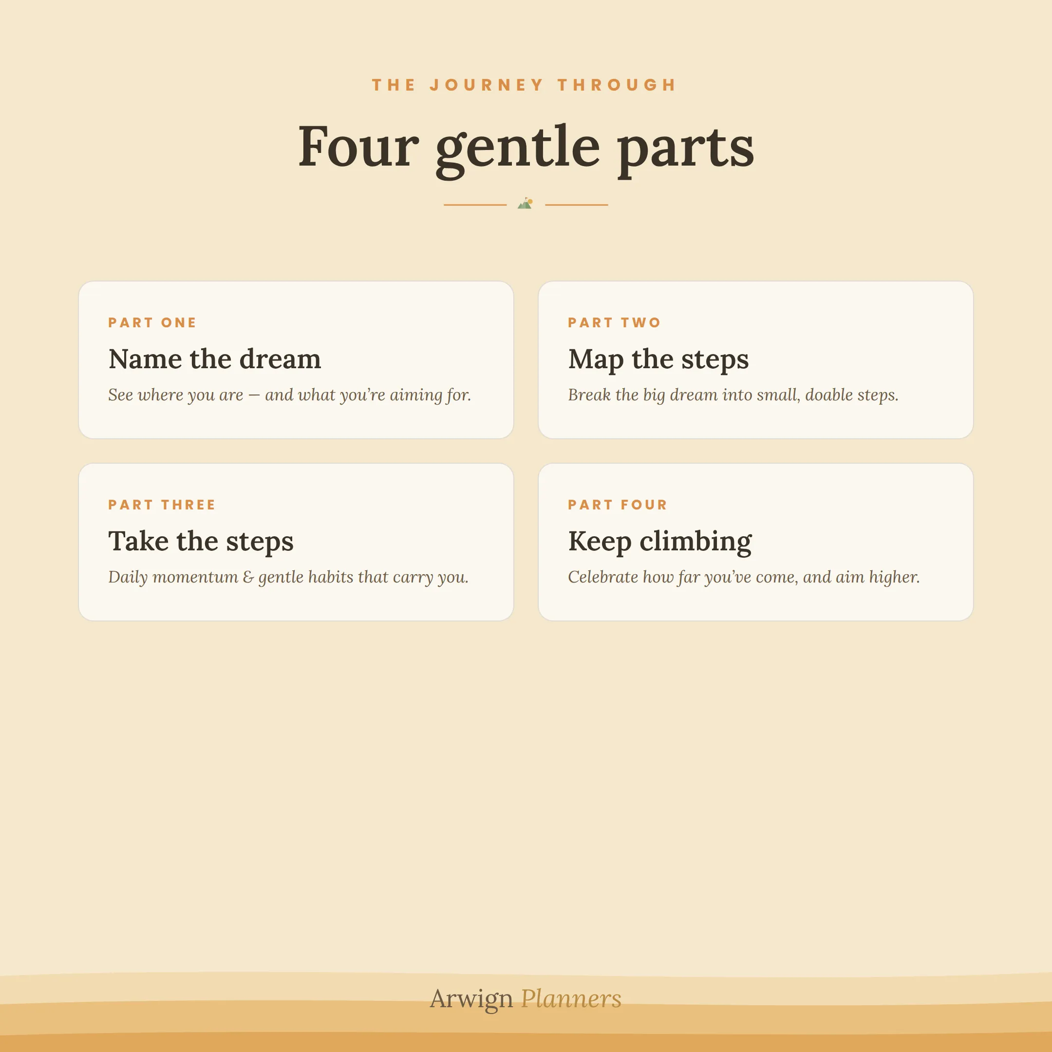 Small Steps, Big Dreams — image 4