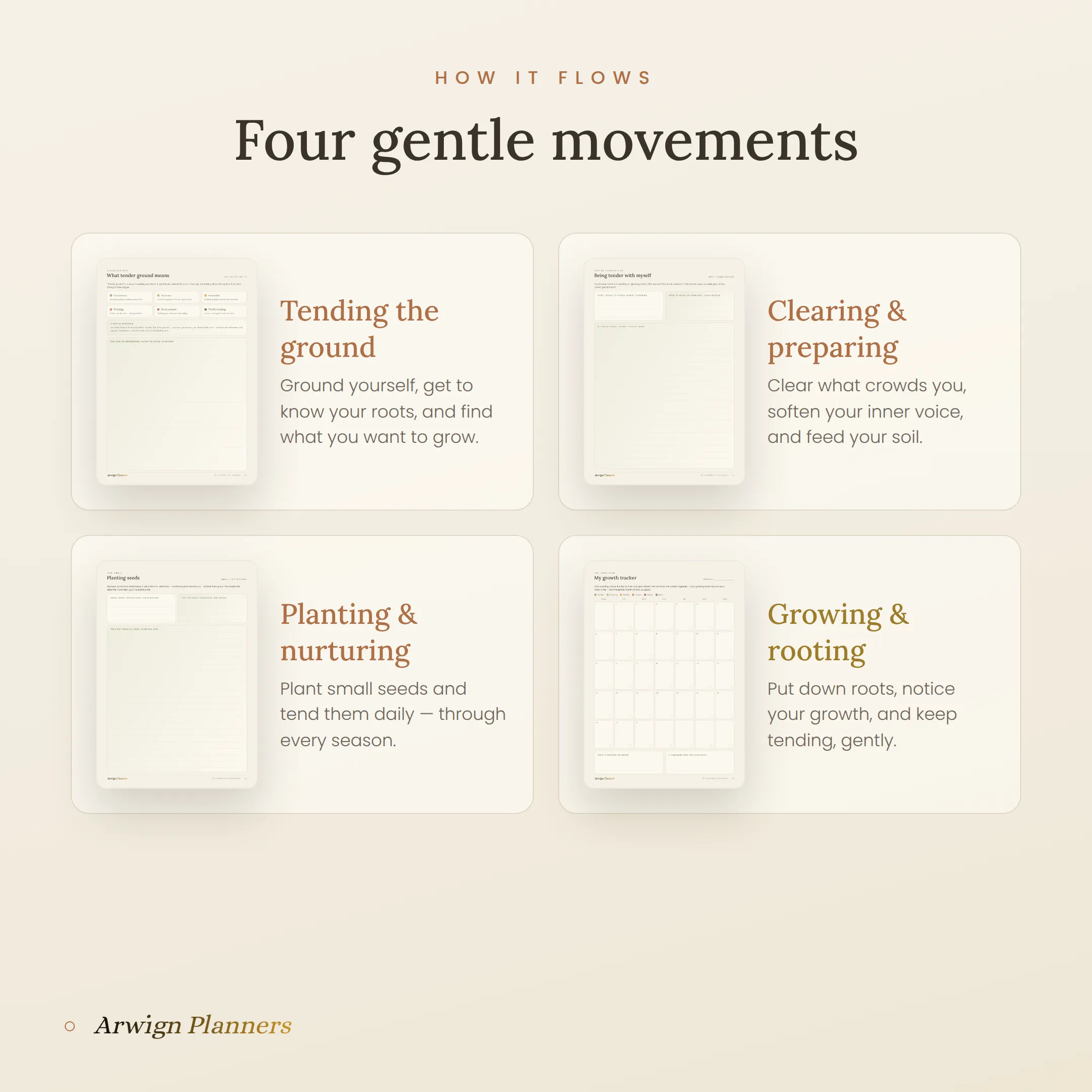 Tender Ground — A Gentle Grounding & Growth Planner — image 5