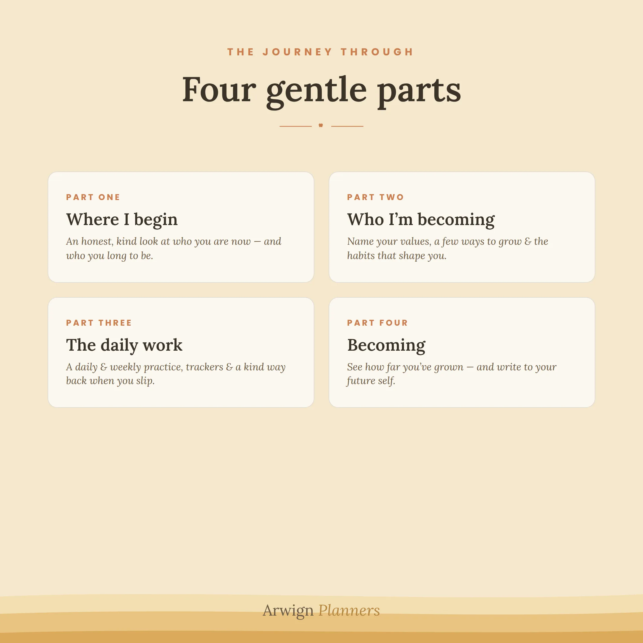 The Art of Becoming — image 4