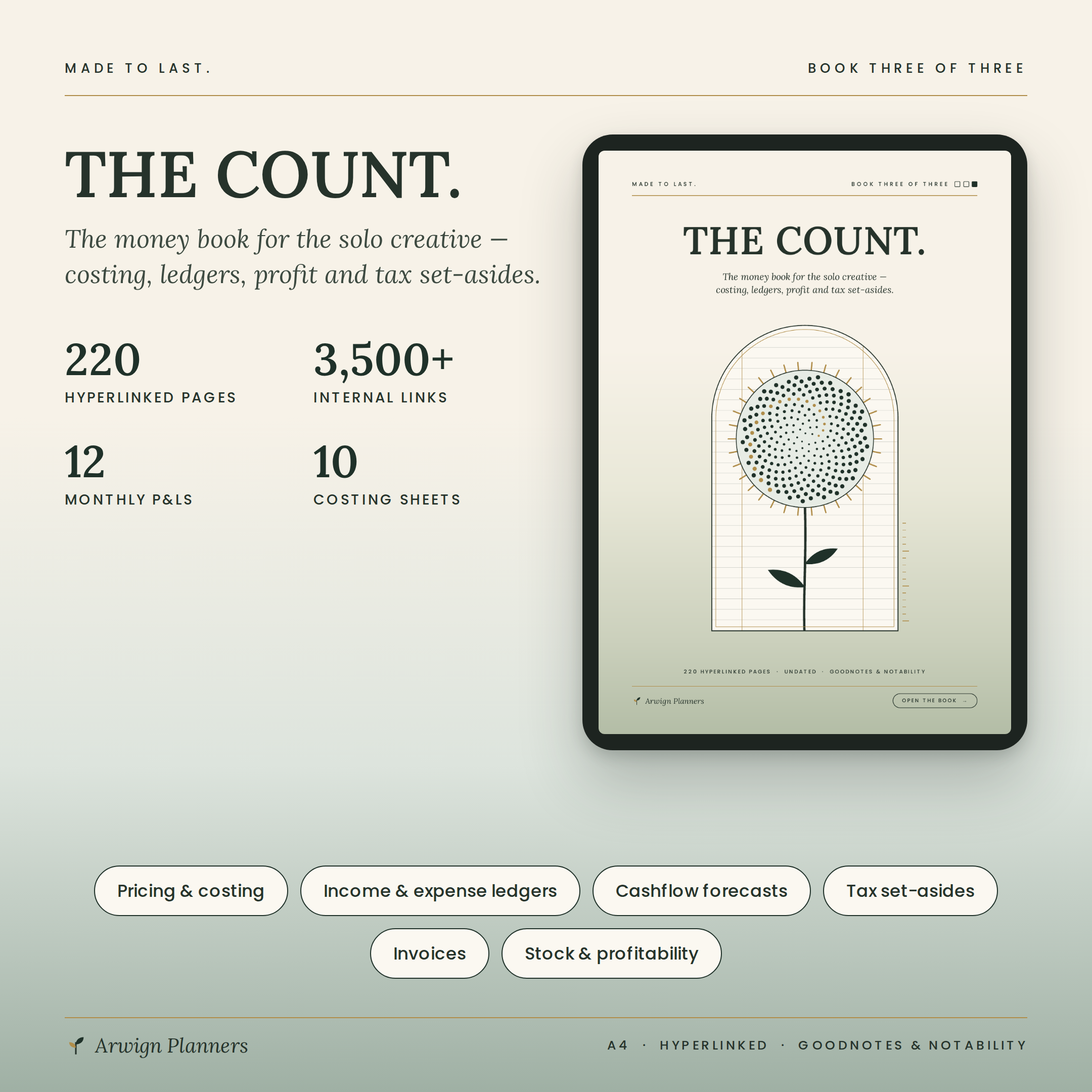 THE COUNT. — Bookkeeping & Pricing Planner for Makers cover