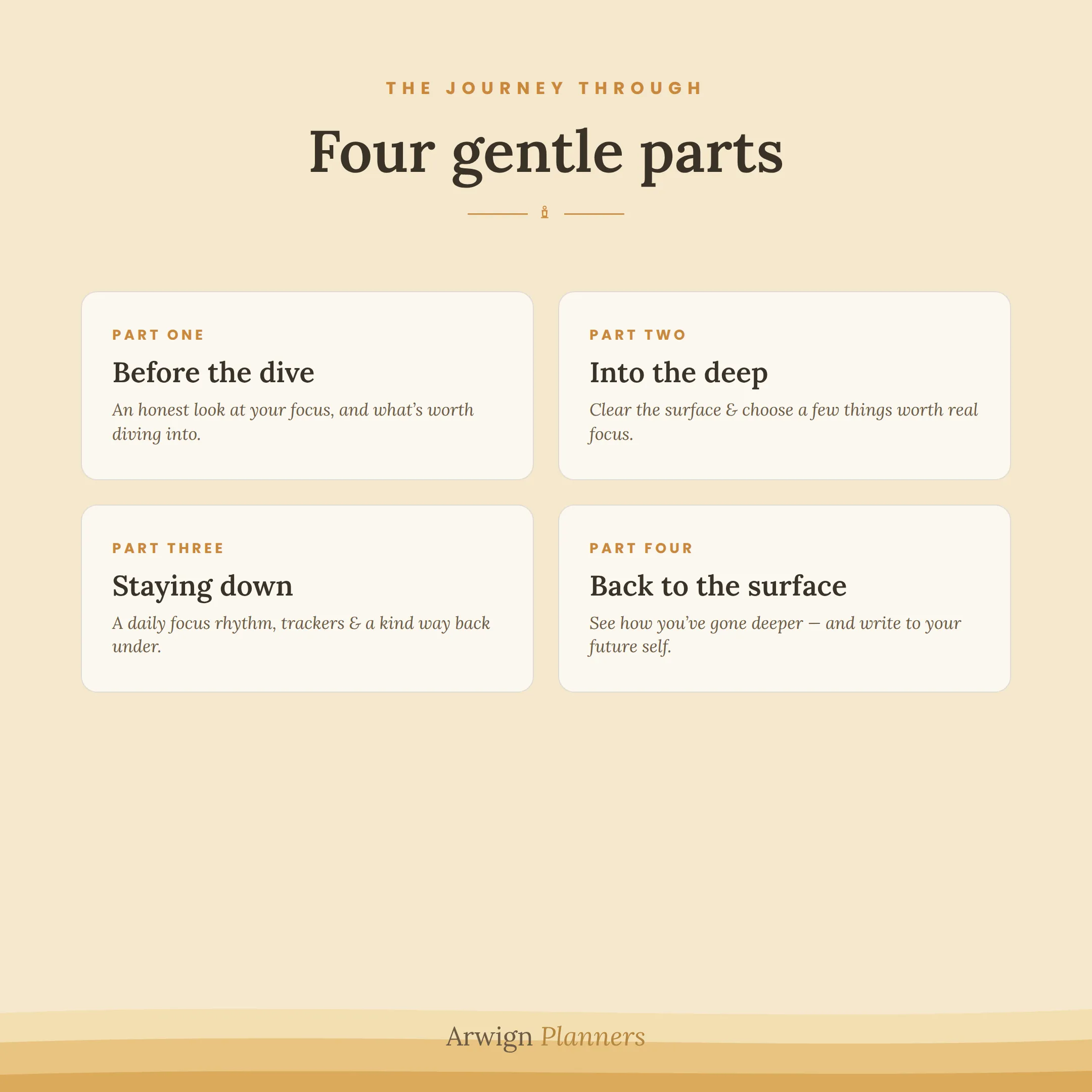 The Deep Dive — image 4