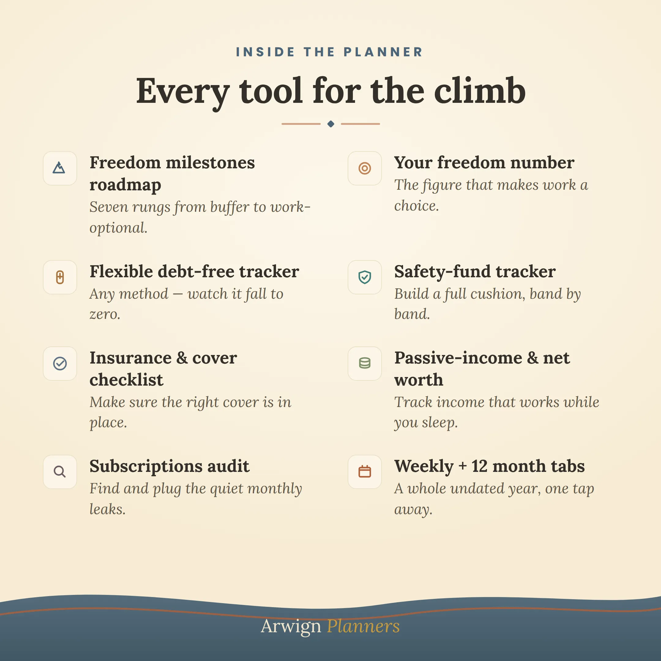 The Financial Freedom Budget Planner — image 5