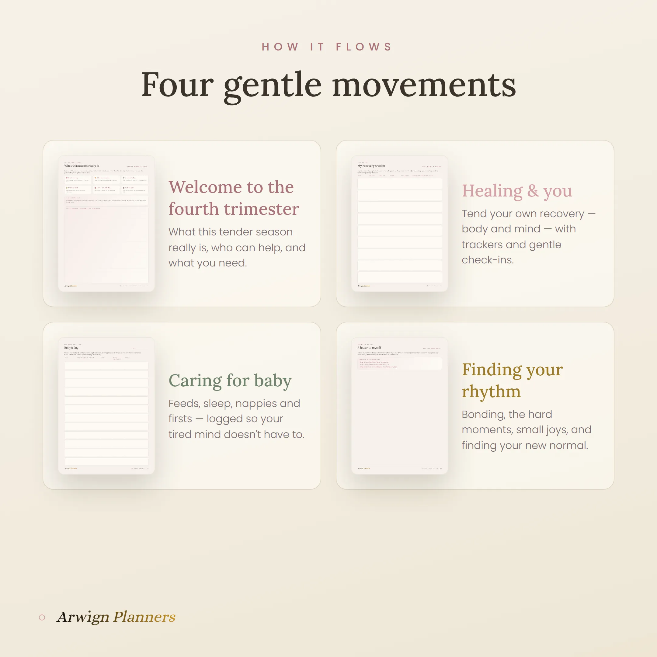 The Fourth Trimester — A Postpartum Recovery & Newborn Care Planner — image 5