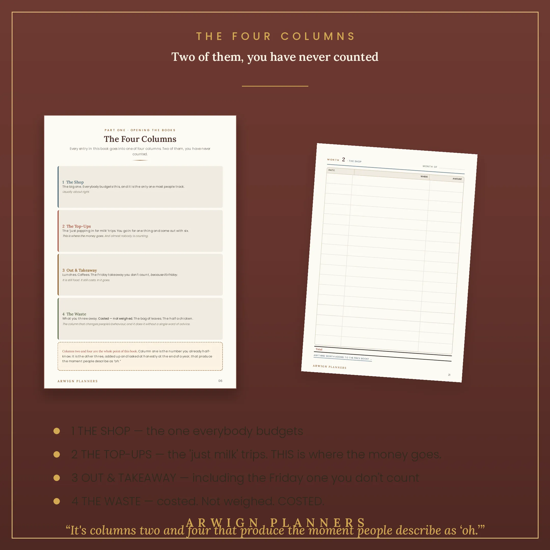 The Kitchen Ledger — image 3