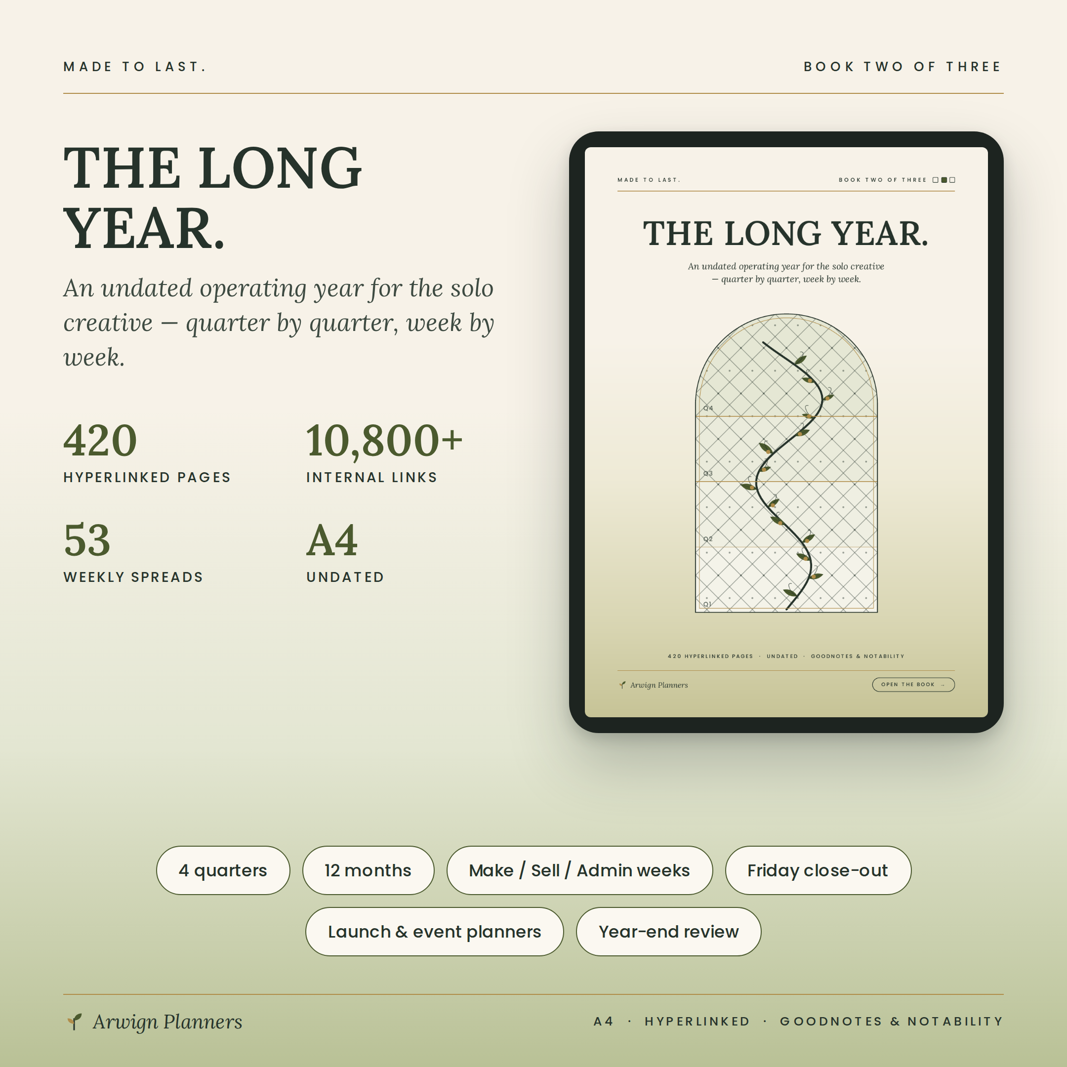 THE LONG YEAR. — Undated Weekly Business Planner cover