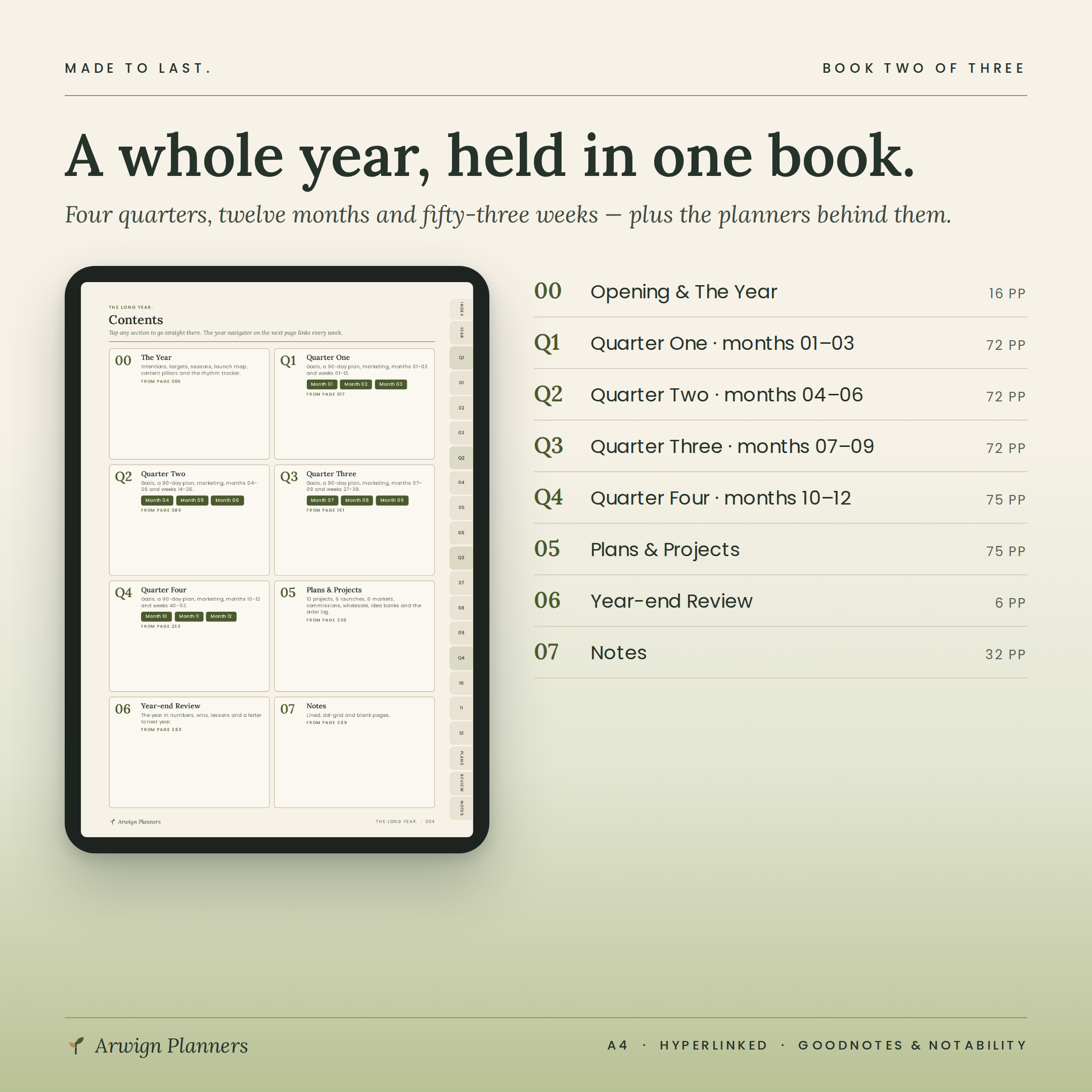 THE LONG YEAR. — Undated Weekly Business Planner — image 2