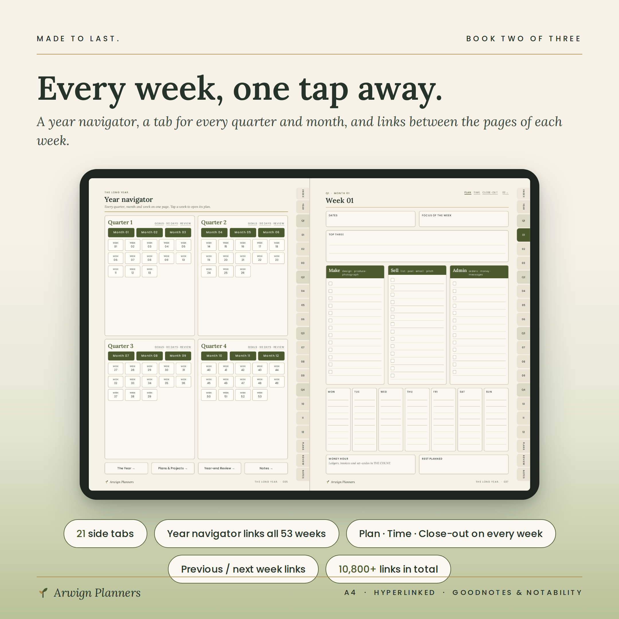 THE LONG YEAR. — Undated Weekly Business Planner — image 3