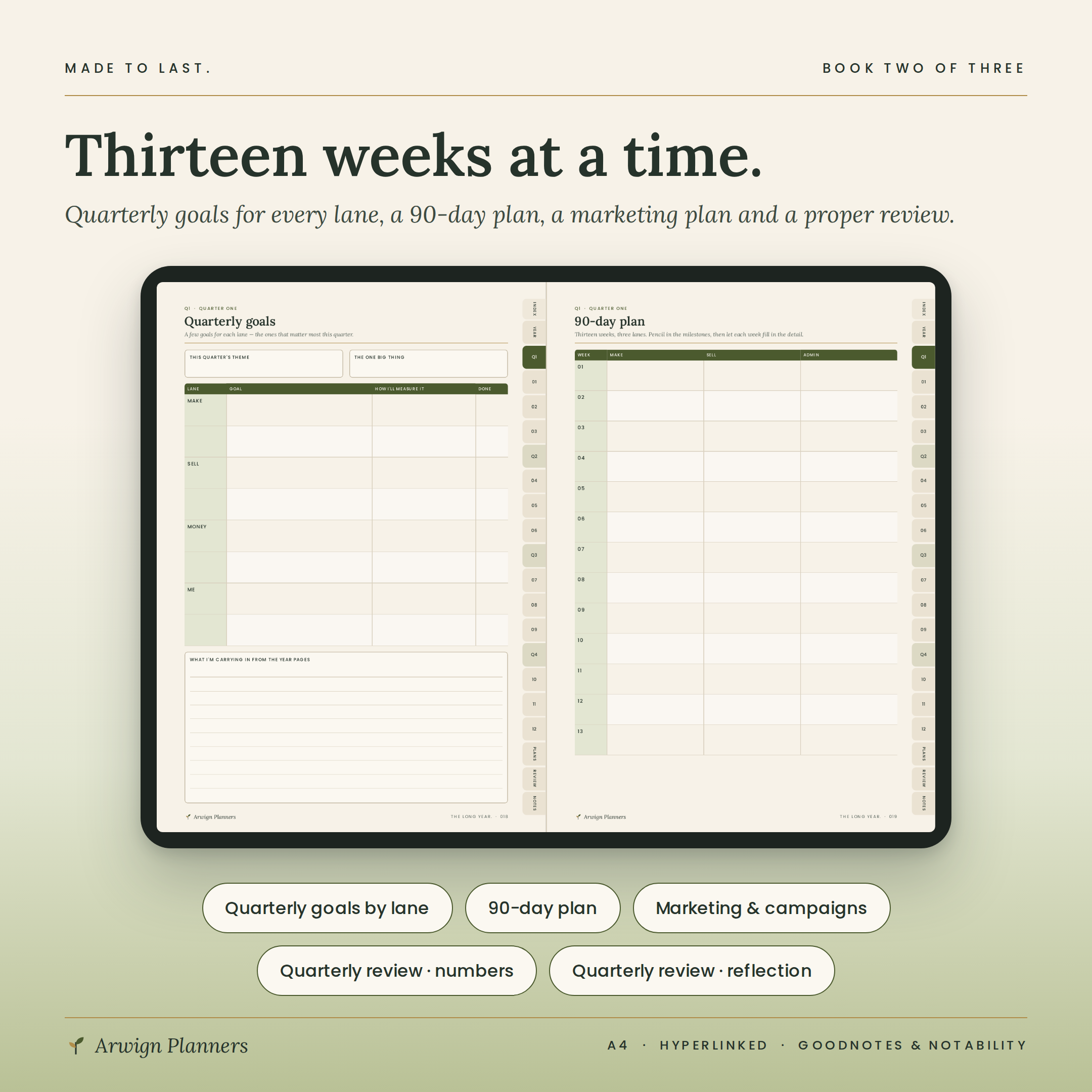 THE LONG YEAR. — Undated Weekly Business Planner — image 6