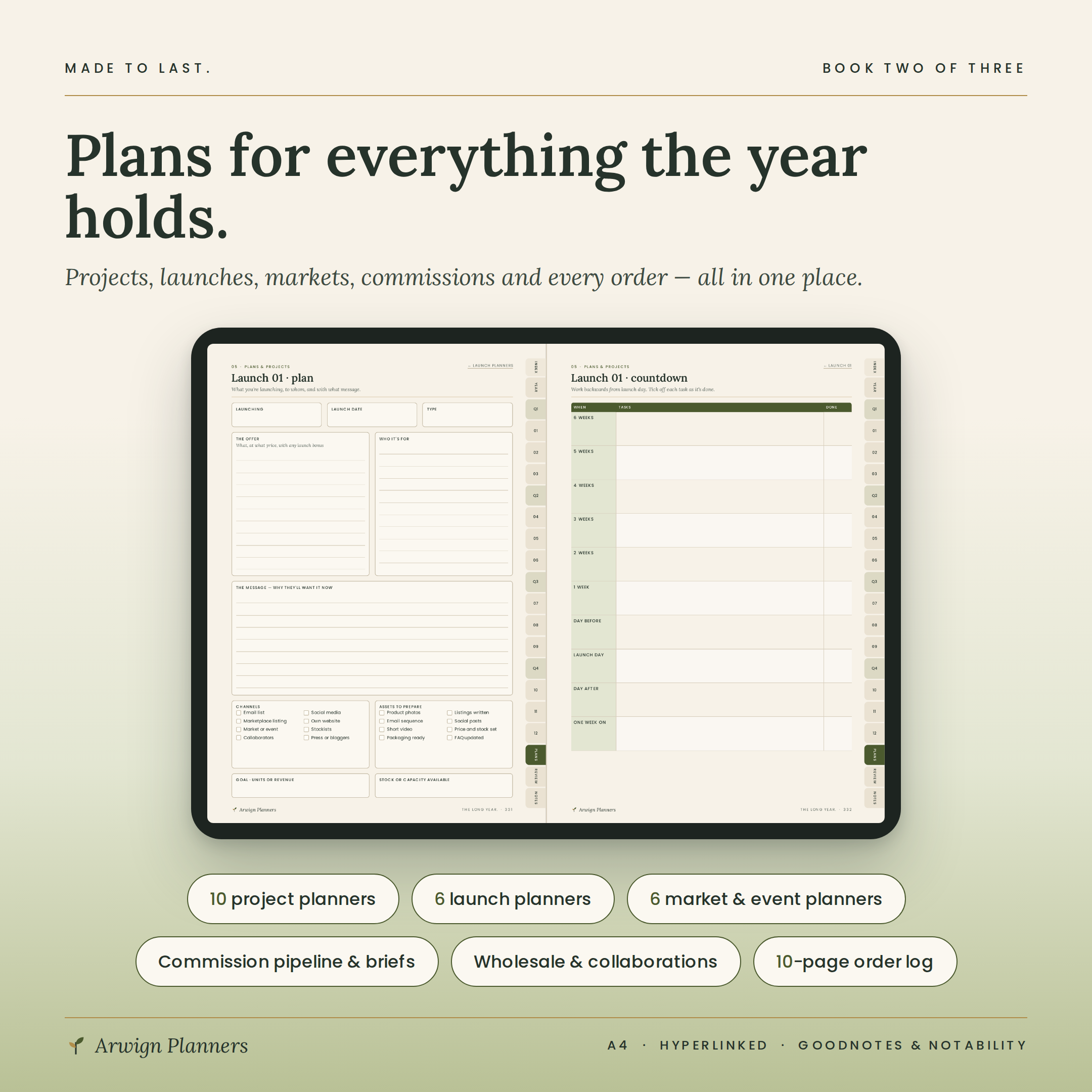 THE LONG YEAR. — Undated Weekly Business Planner — image 7