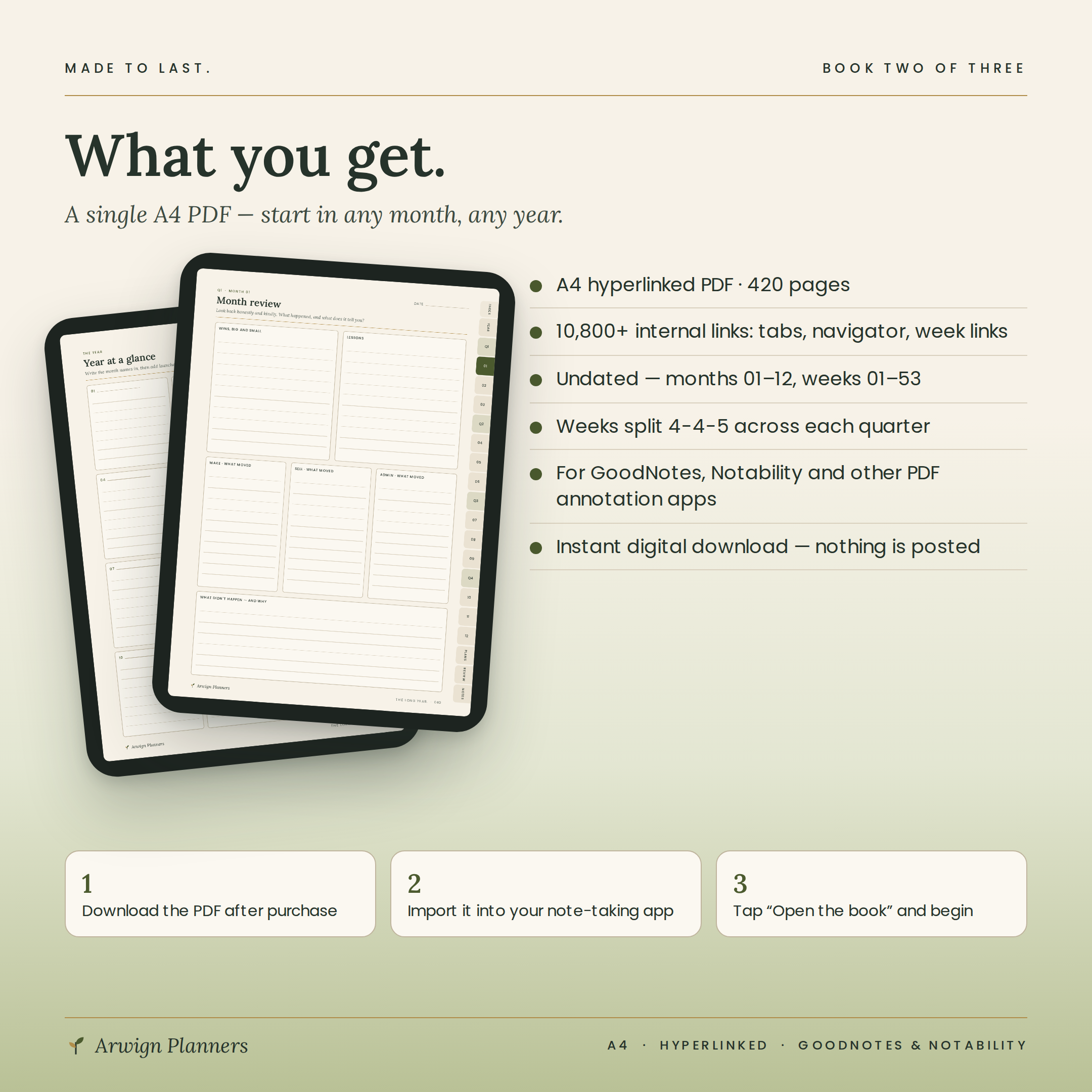 THE LONG YEAR. — Undated Weekly Business Planner — image 8